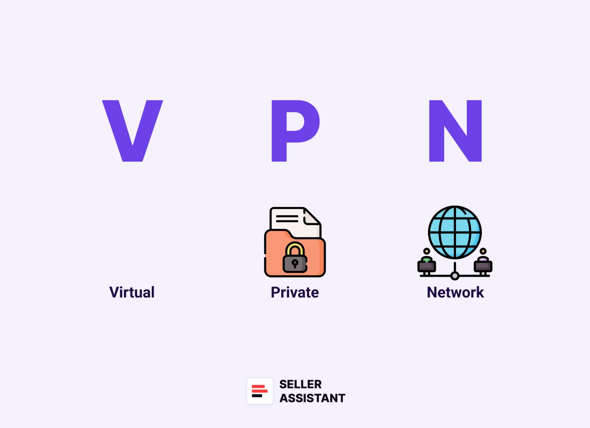 What Is VPN?