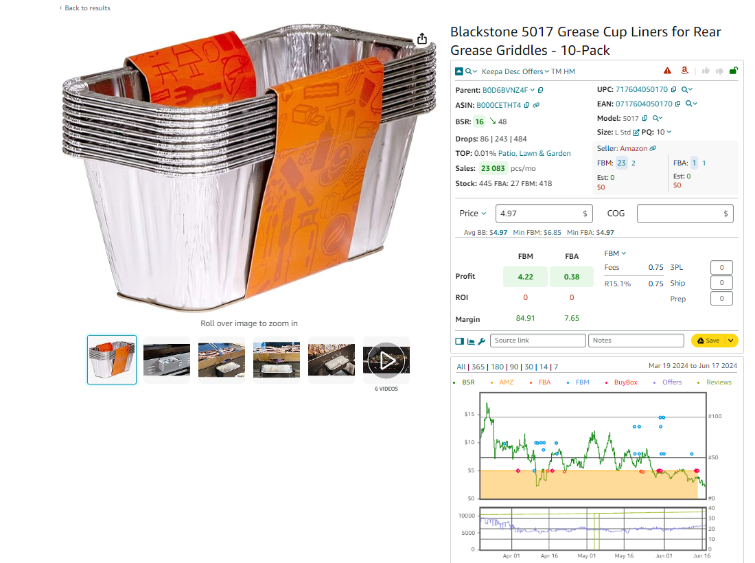 Start your product research