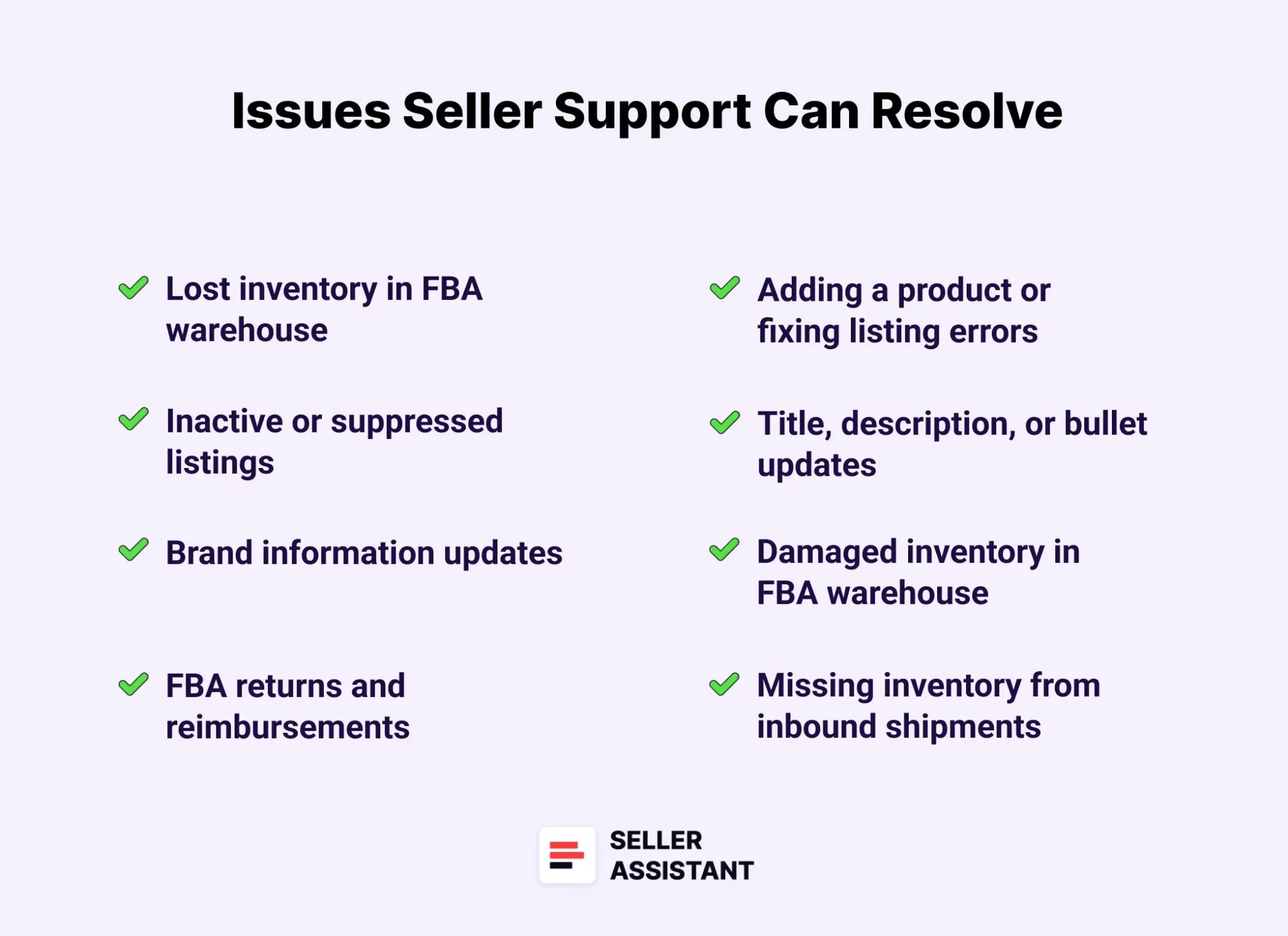 Issues Seller Support can resolve