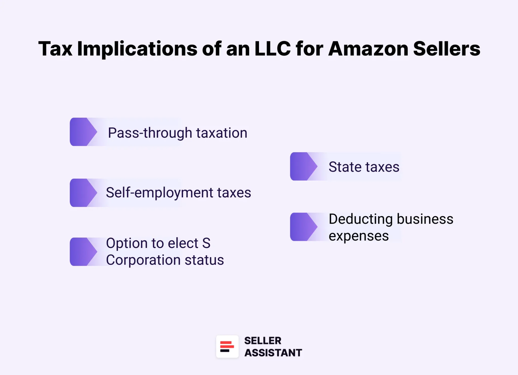 Tax Implications of an LLC for Amazon Sellers