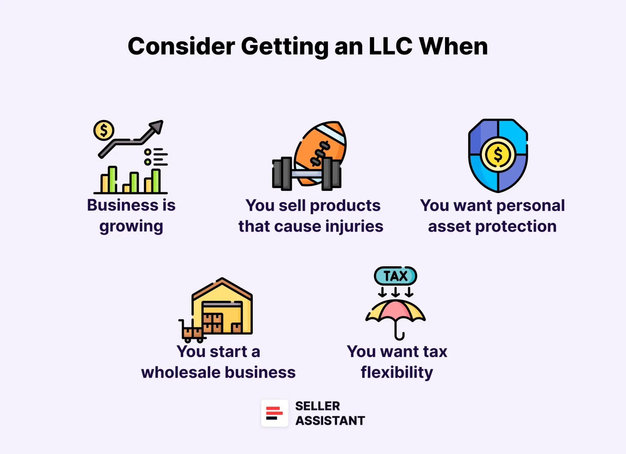 When Should You Consider Getting an LLC?