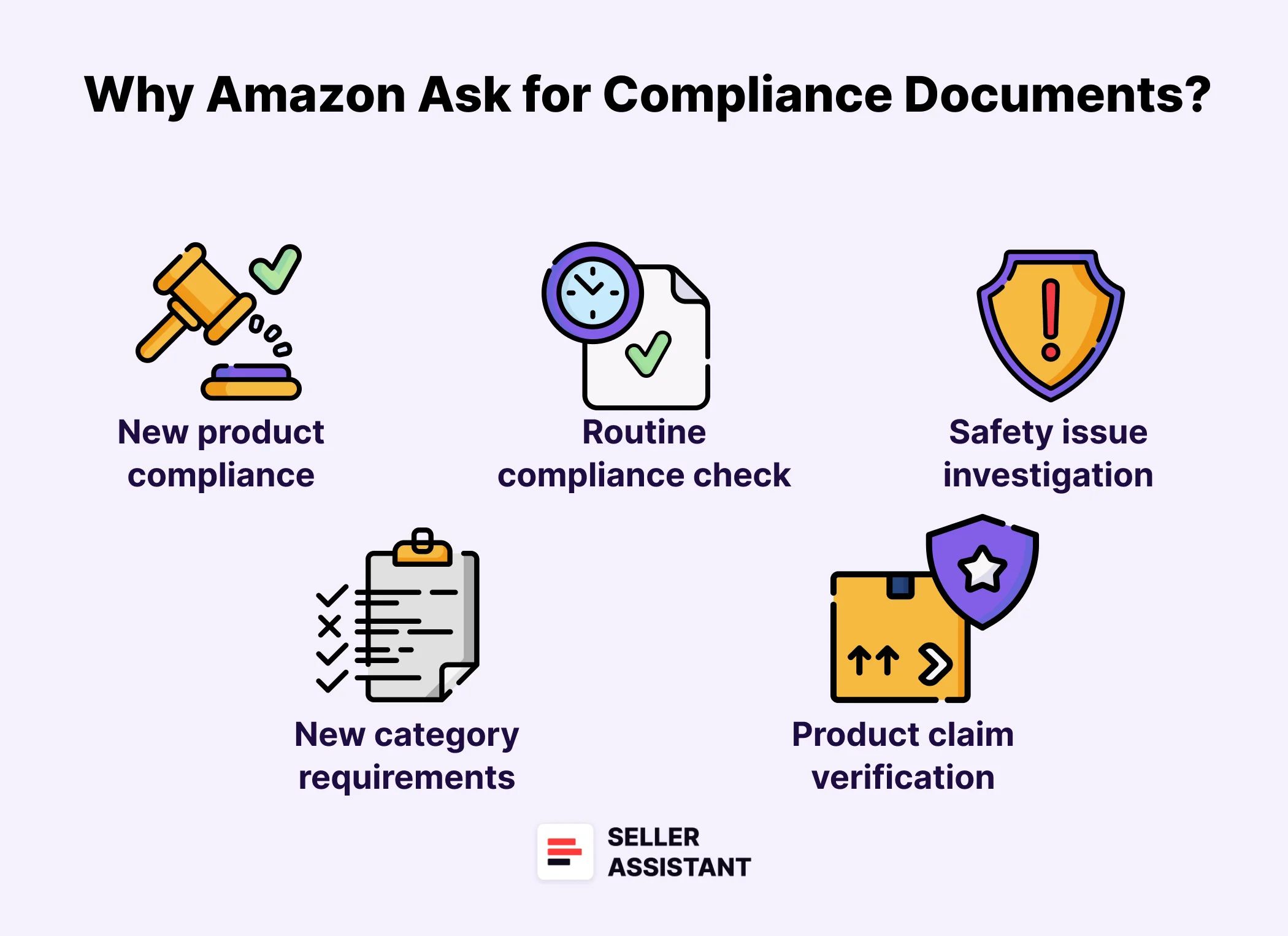 Why Can Amazon Ask for Compliance Documents?