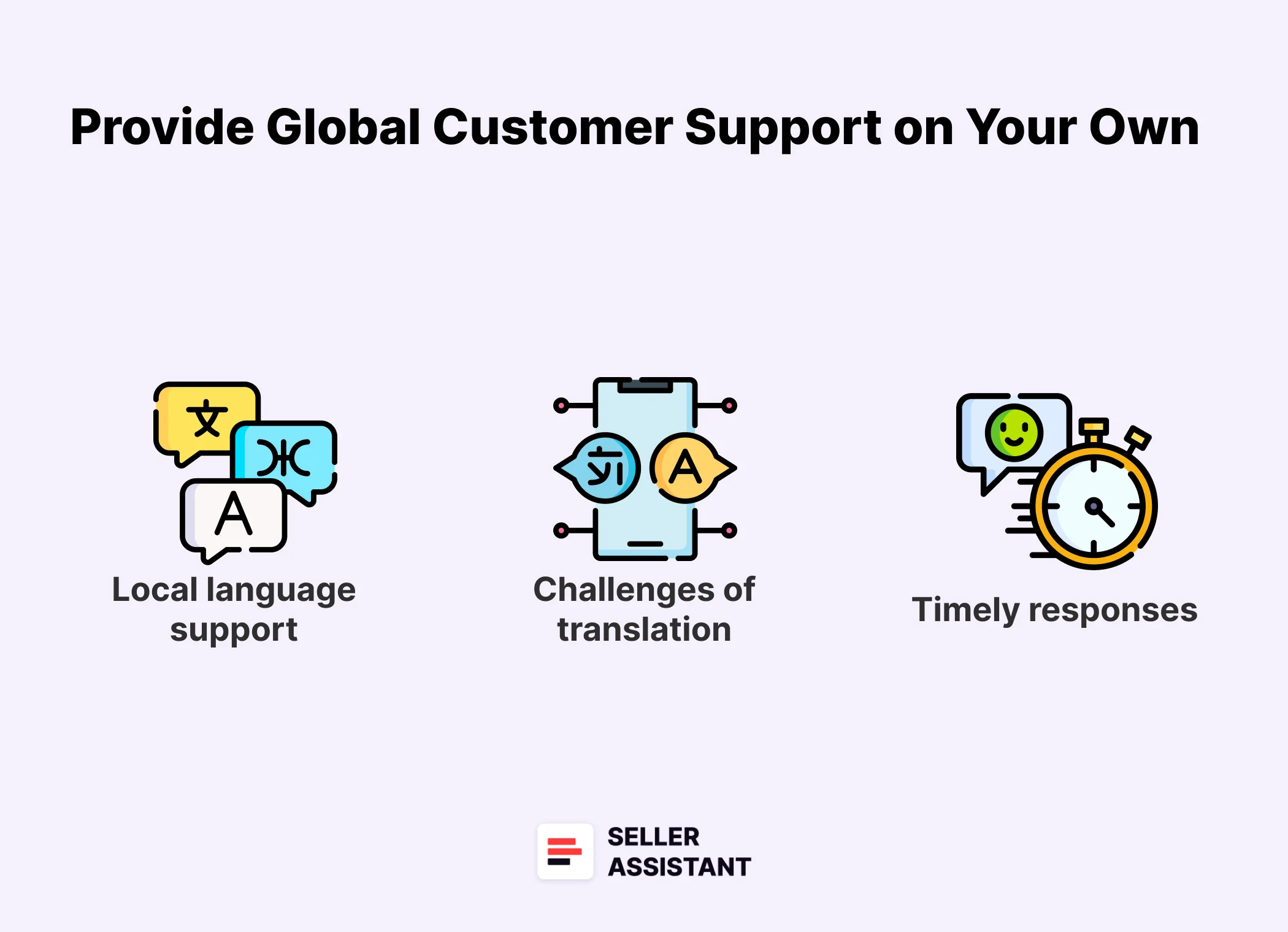 How to Provide Global Customer Support?