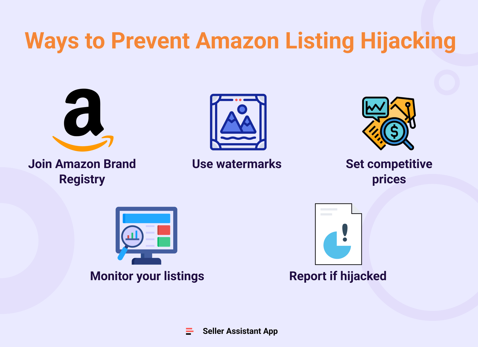How to Prevent Listing Hijacking on Amazon