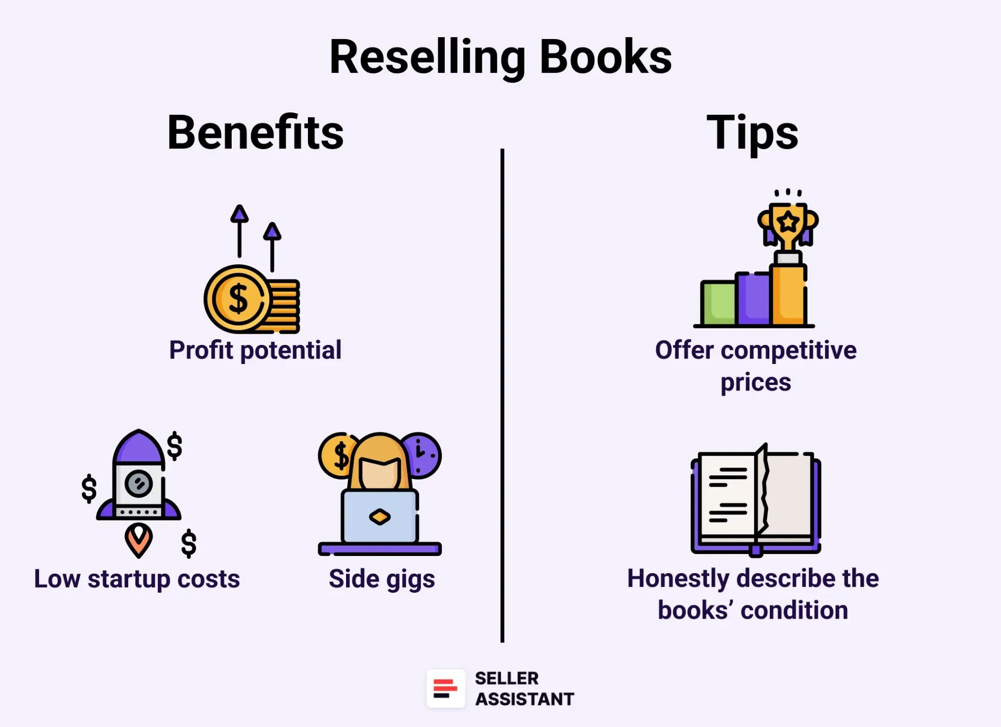 Reselling Books Benefits and Tips