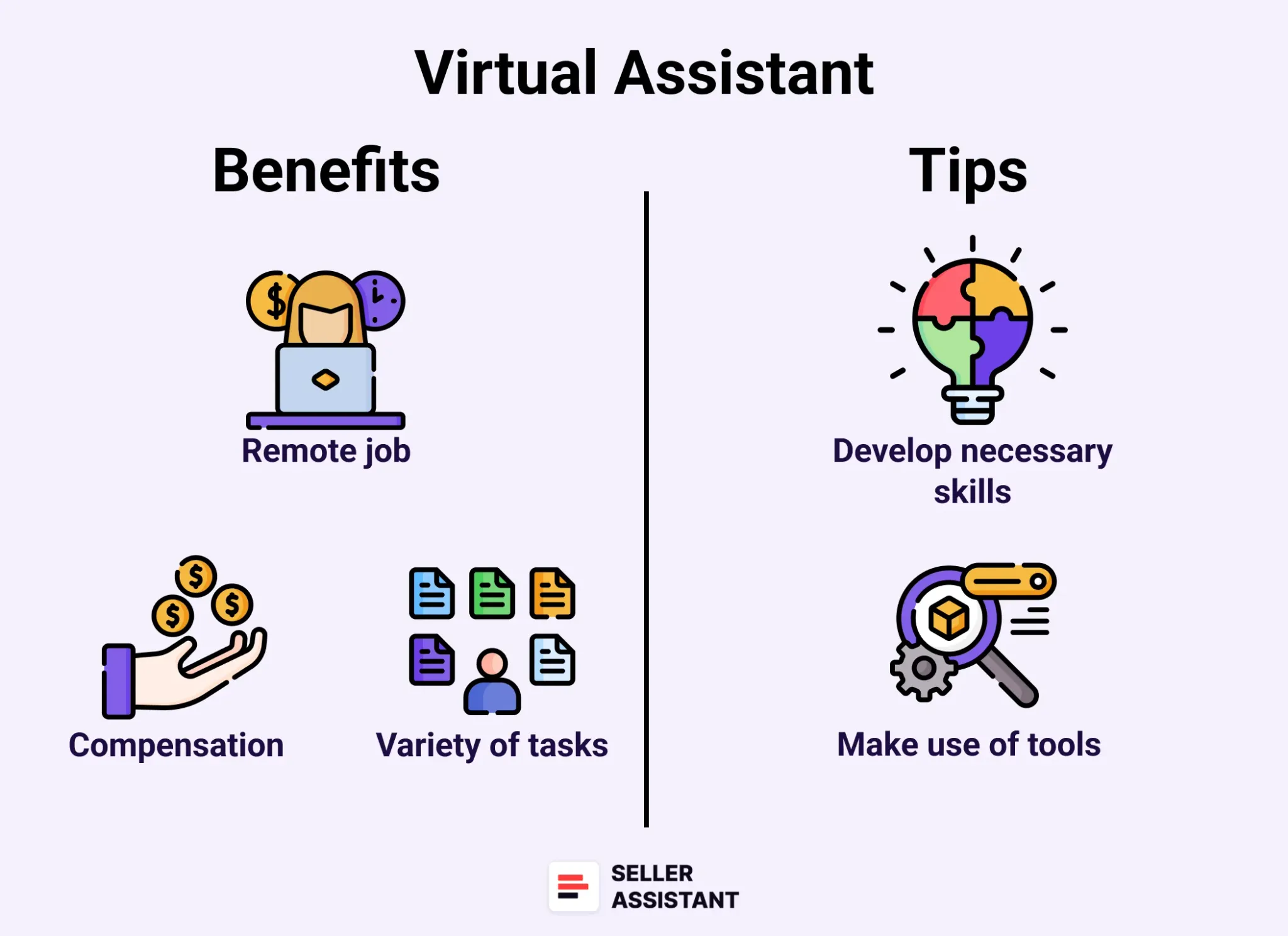 Virtual Assistant Benefits and Tips