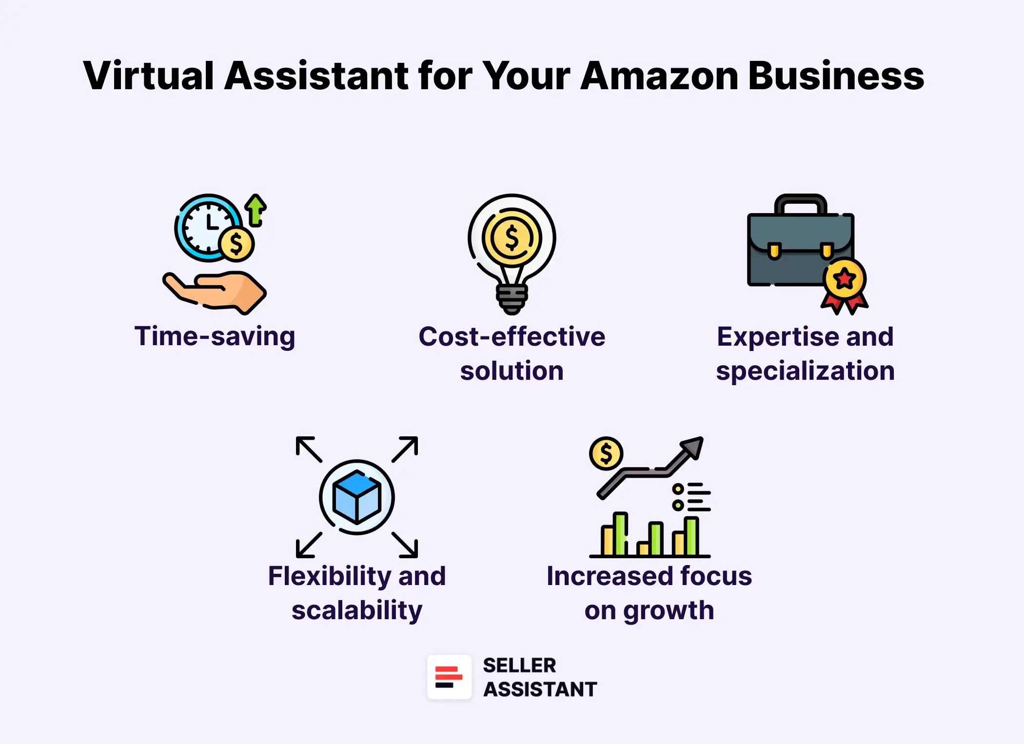 Why You Need a Virtual Assistant for Your Amazon Business