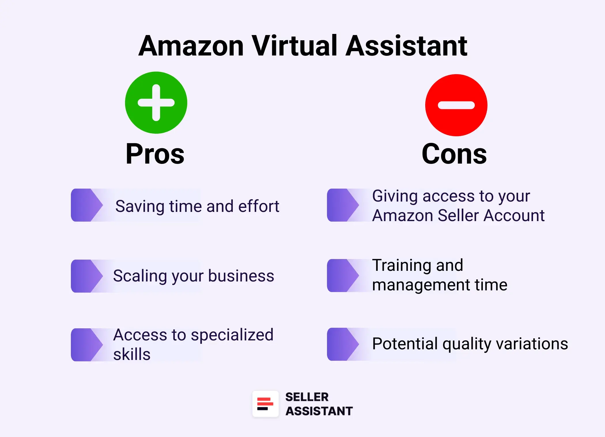 Pros and Cons of Hiring a VA