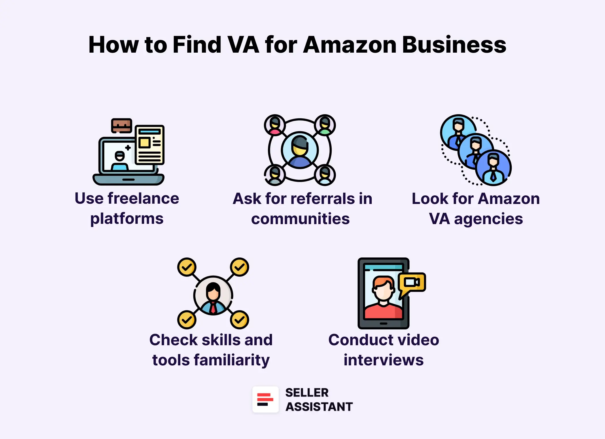 How to Find Qualified Virtual Assistants