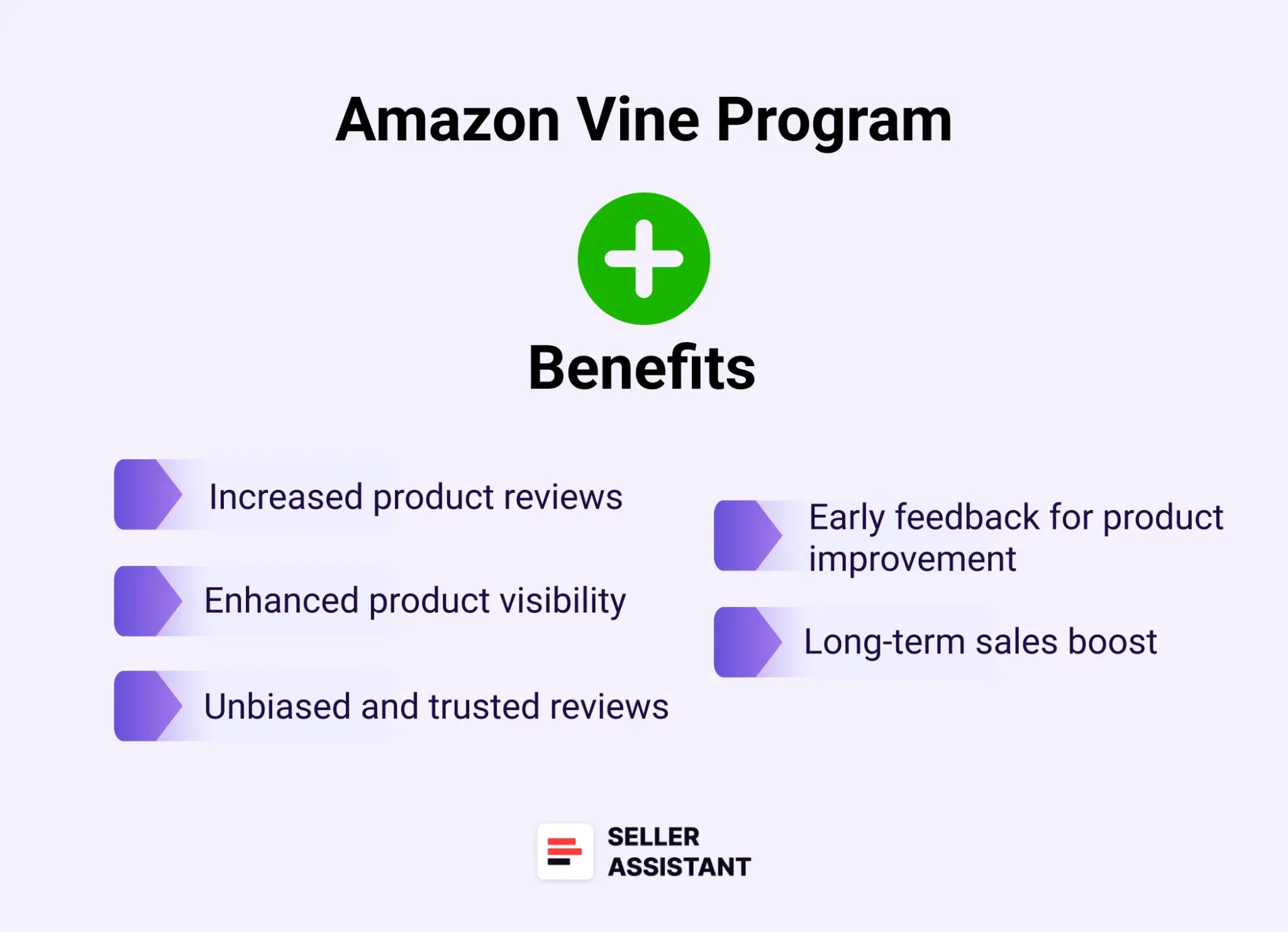 Benefits of the Amazon Vine Program