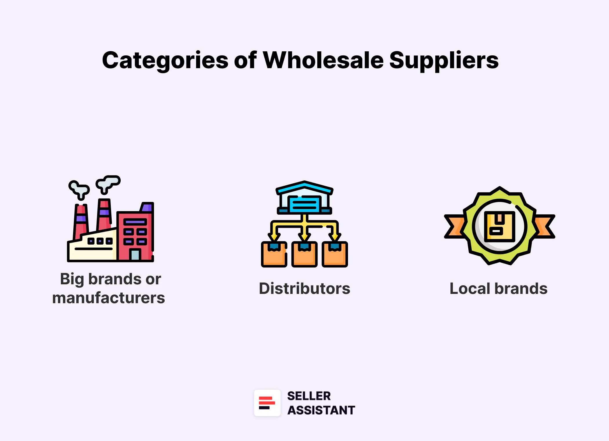 Categories of wholesale suppliers