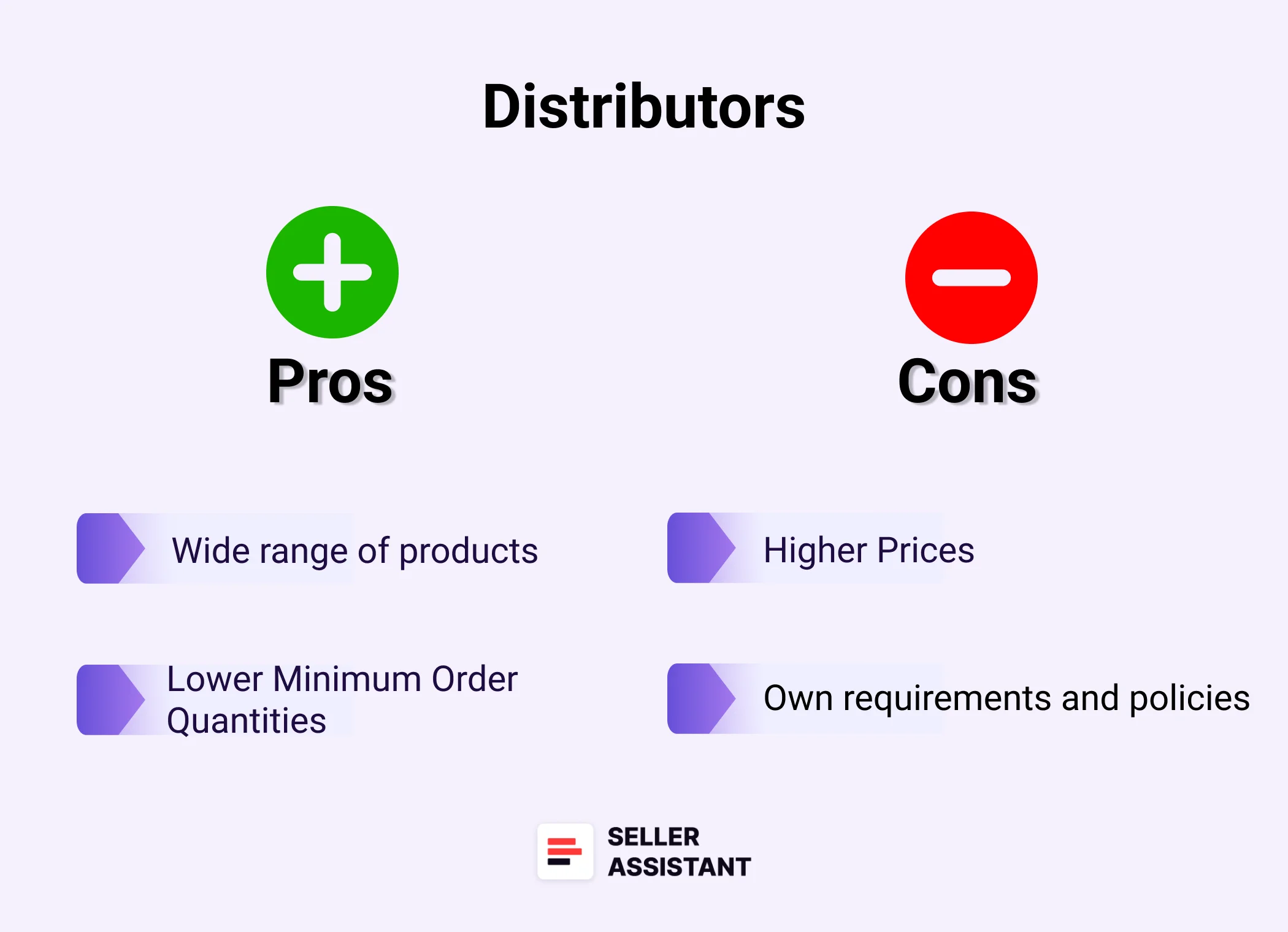 Pros and Cons of Distributors
