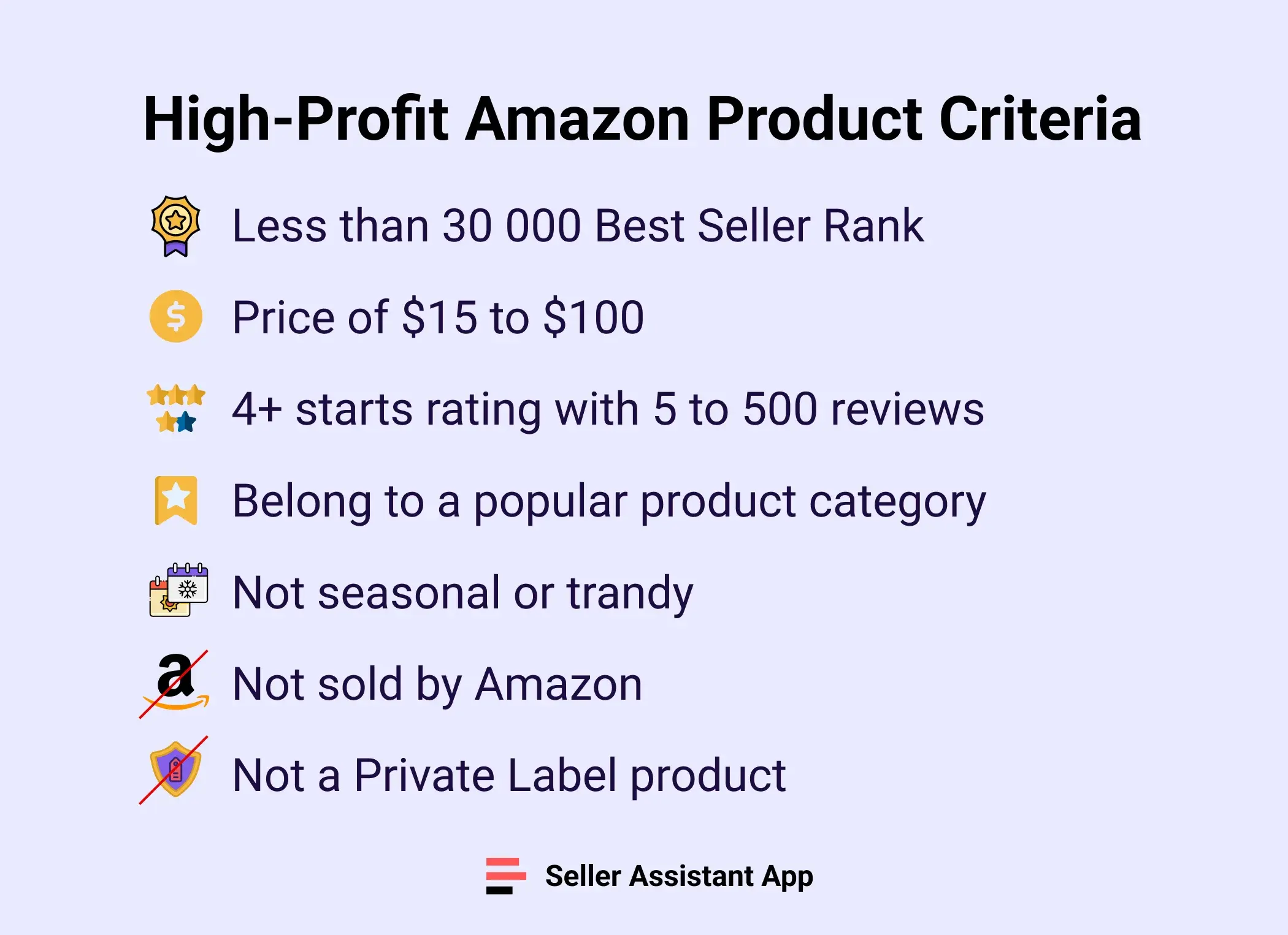 High-Profit Amazon Product Criteria