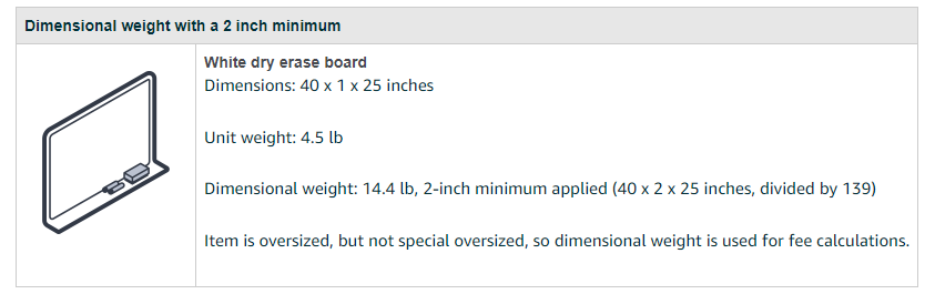 Examples of dimensional weight calculation