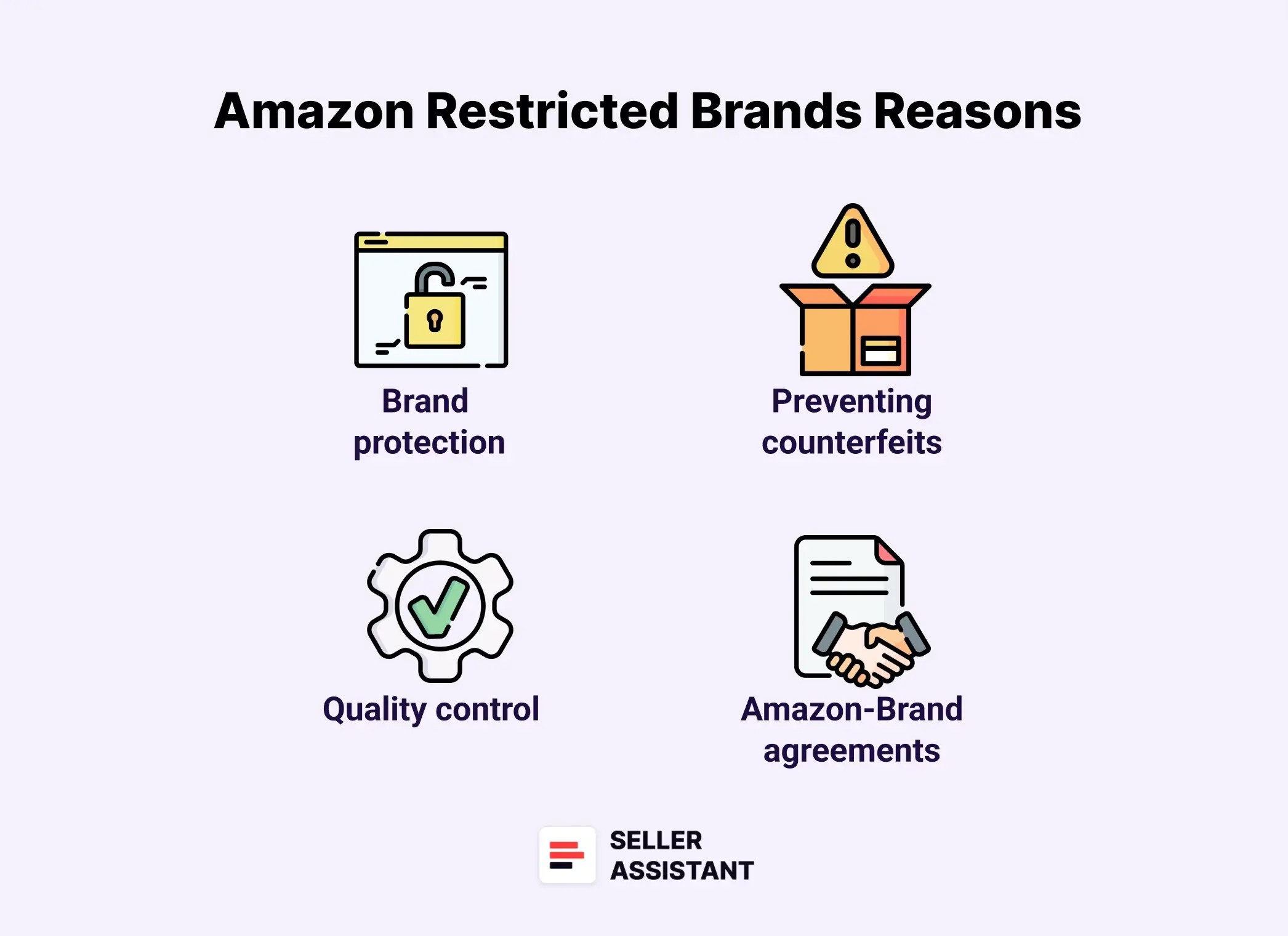 Why Amazon Restricts Certain Brands?
