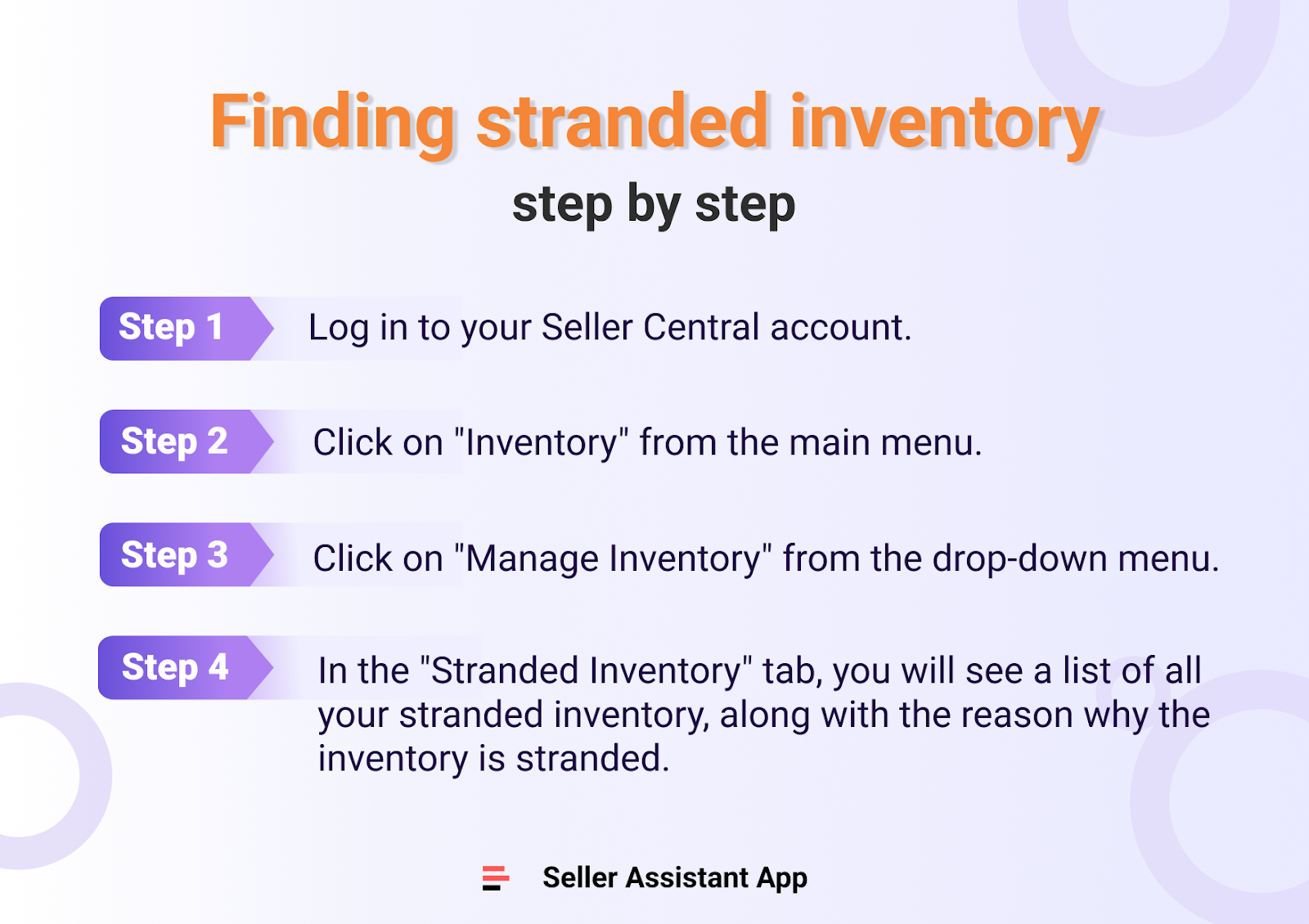 Finding stranded inventory step by step