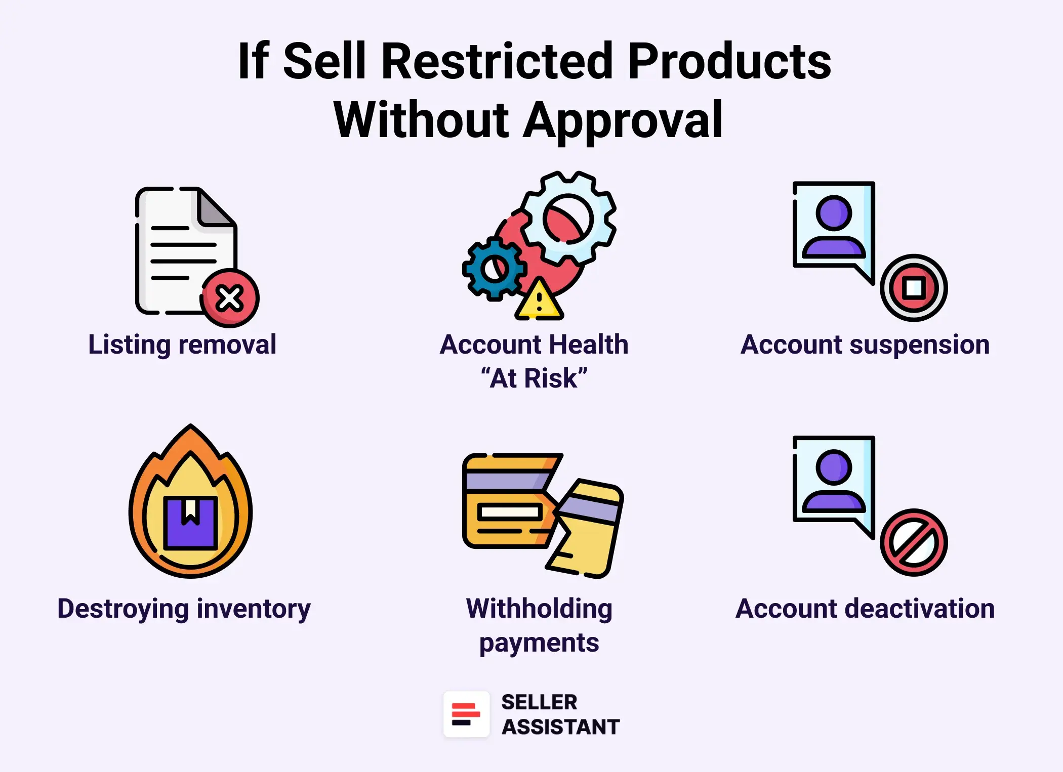 What If I Sell Restricted Products Without Approval