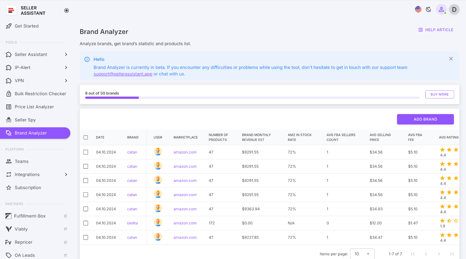 Brand Analyzer gives insights into how big the brand is and how many products it offers, how much money you can potentially make if you sell this brand, how intense is the competition from Amazon and other sellers, average Buy Box price per product, and review and rating quality.
