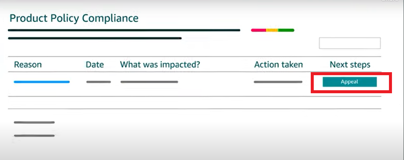 Go to the notification you want to dispute, follow the instructions in it, and click the Appeal button.