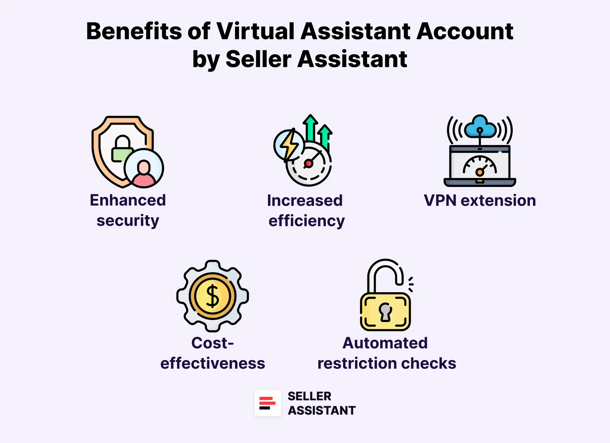 Benefits of Virtual Assistant Account by Seller Assistant