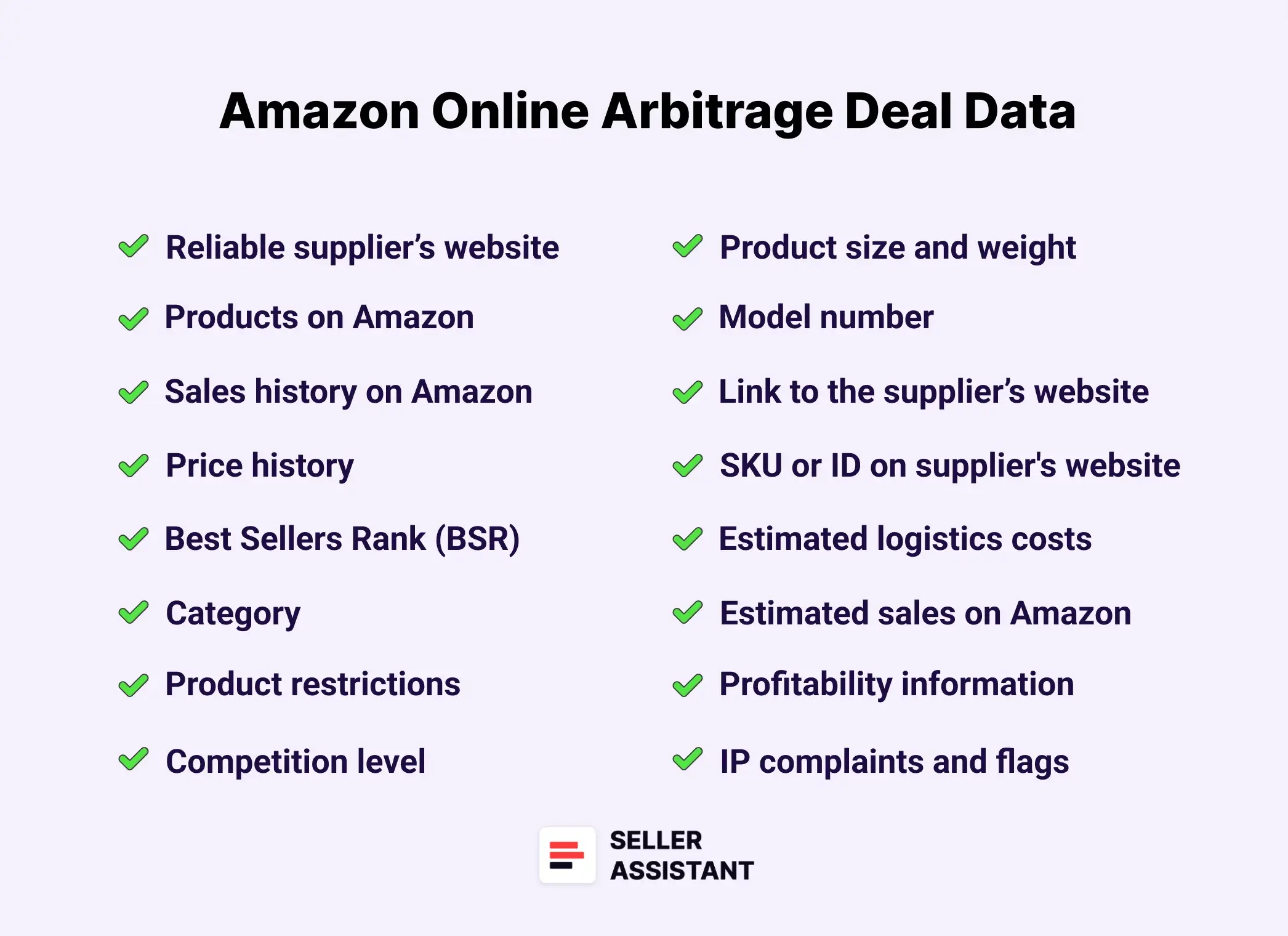 What Data Should a Deal Contain?