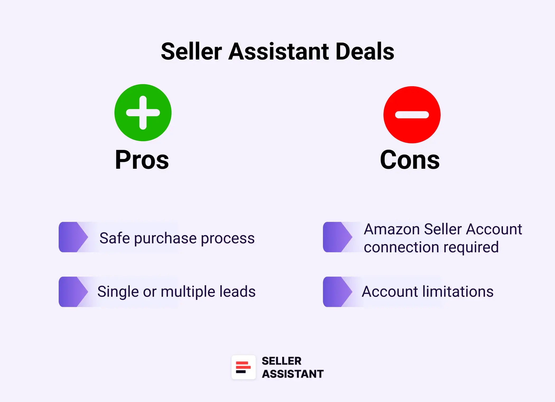 Pros and Cons of Seller Assistant Deals marketplace