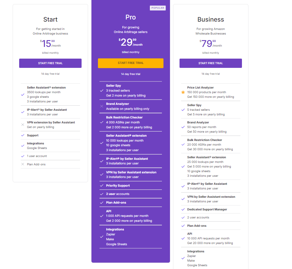 Seller Assistant pricing plans