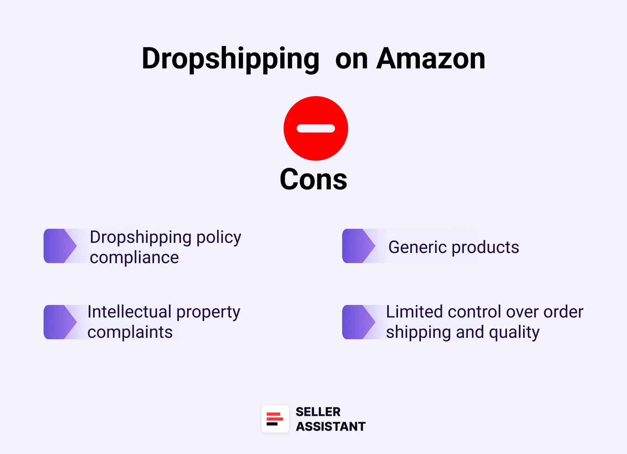 Cons of Dropshipping on Amazon 