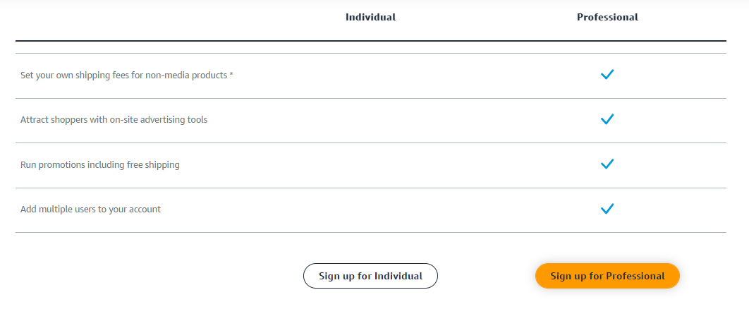 Bireysel veya Profesyonel satıcı hesabı seçin