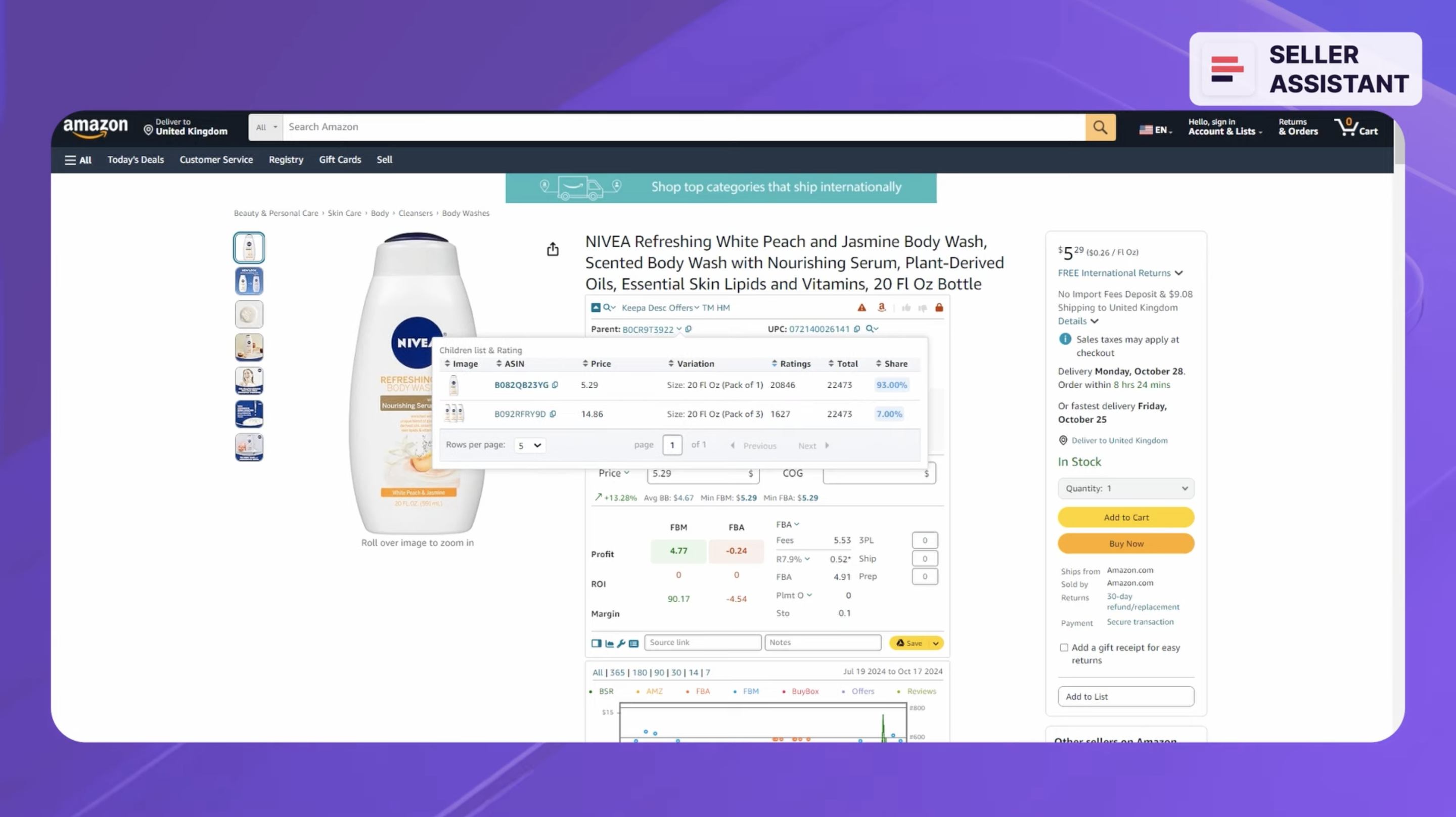 Variation rating share