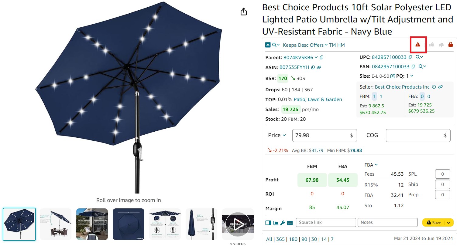 IP Alert on the Amazon product pages