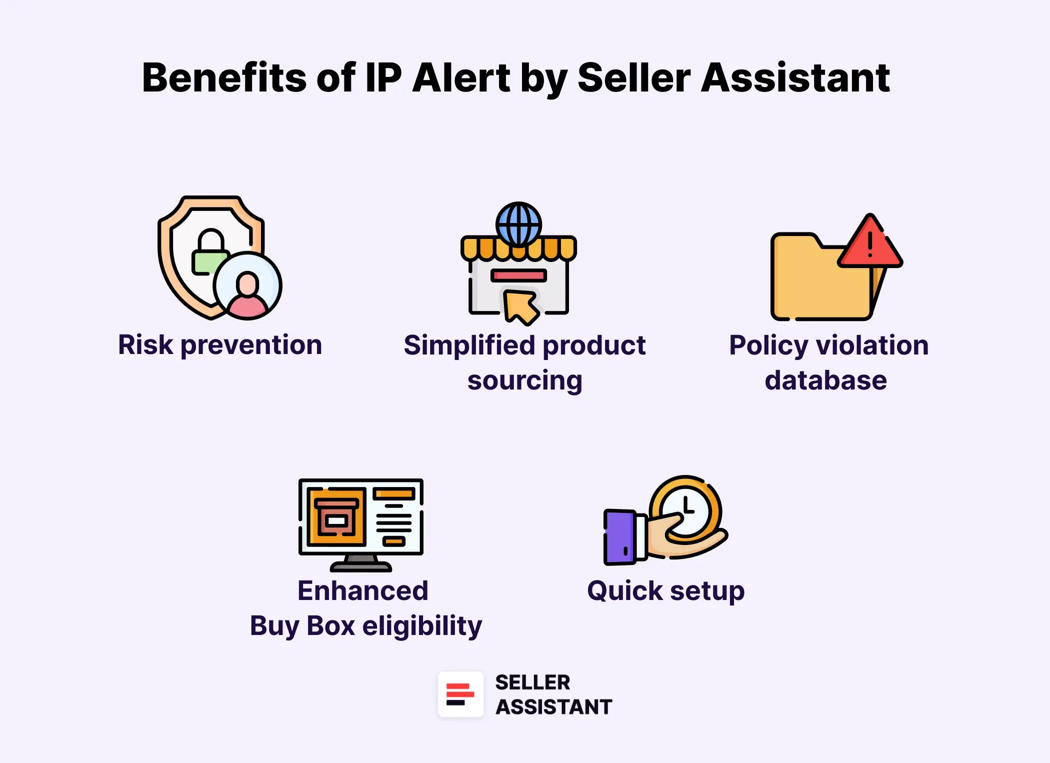 Benefits of IP Alert by Seller Assistant