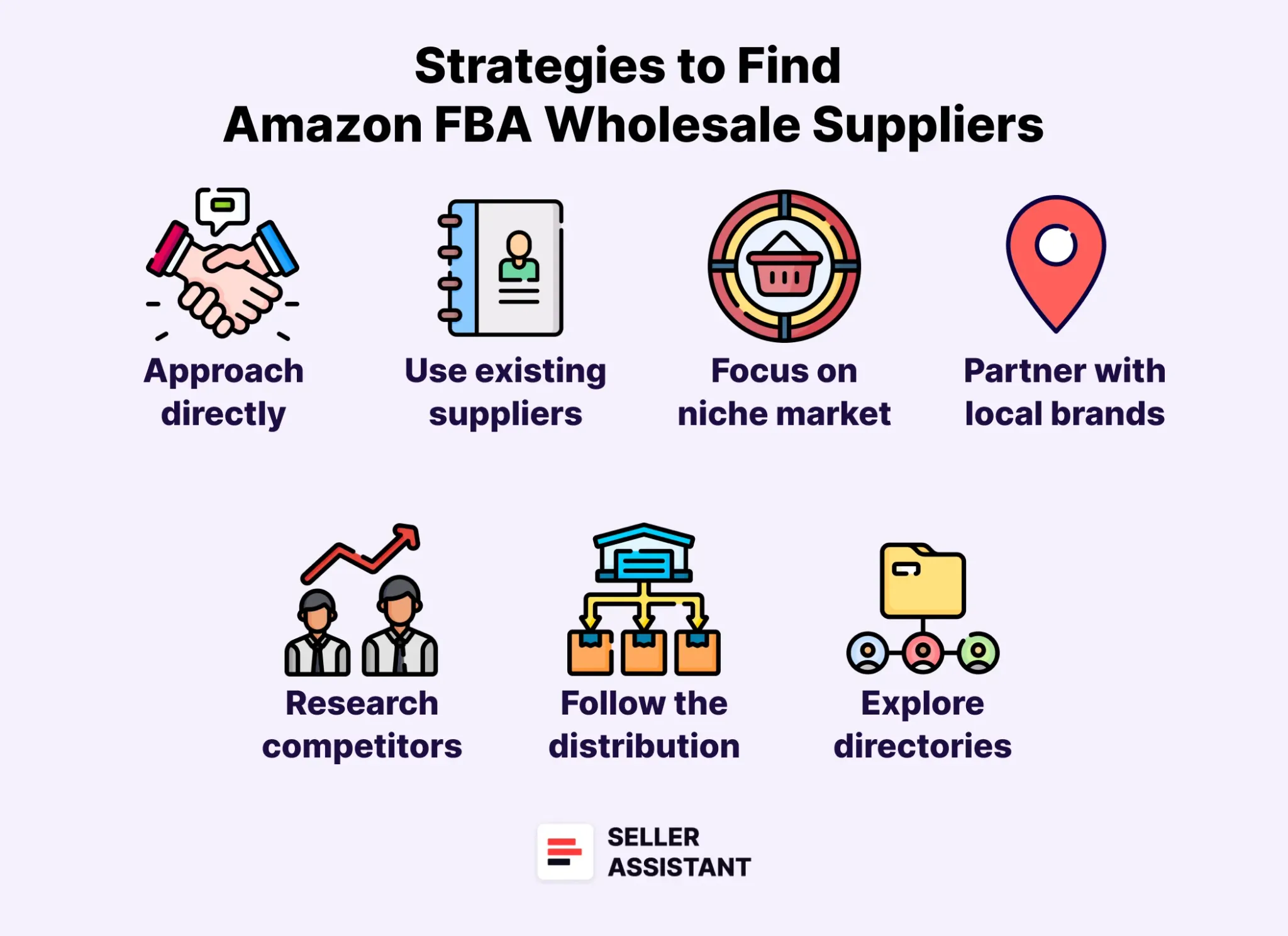 9 Strategies to Find Amazon FBA Wholesale Suppliers