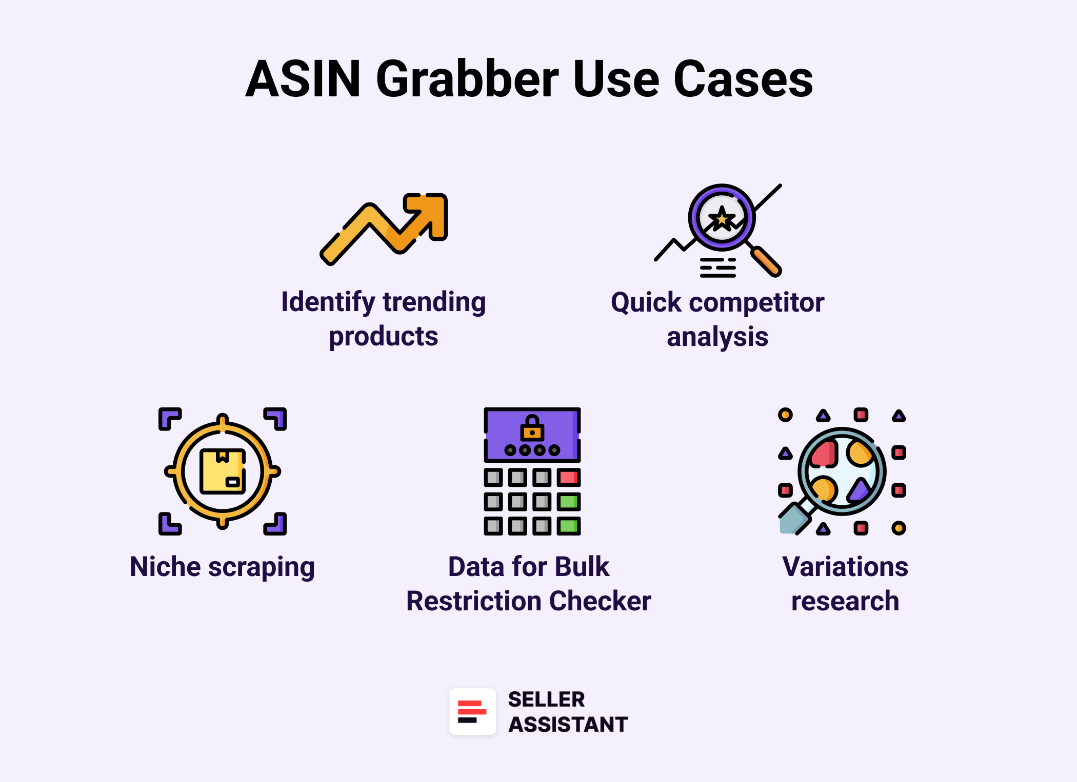 ASIN Grabber Use Cases 