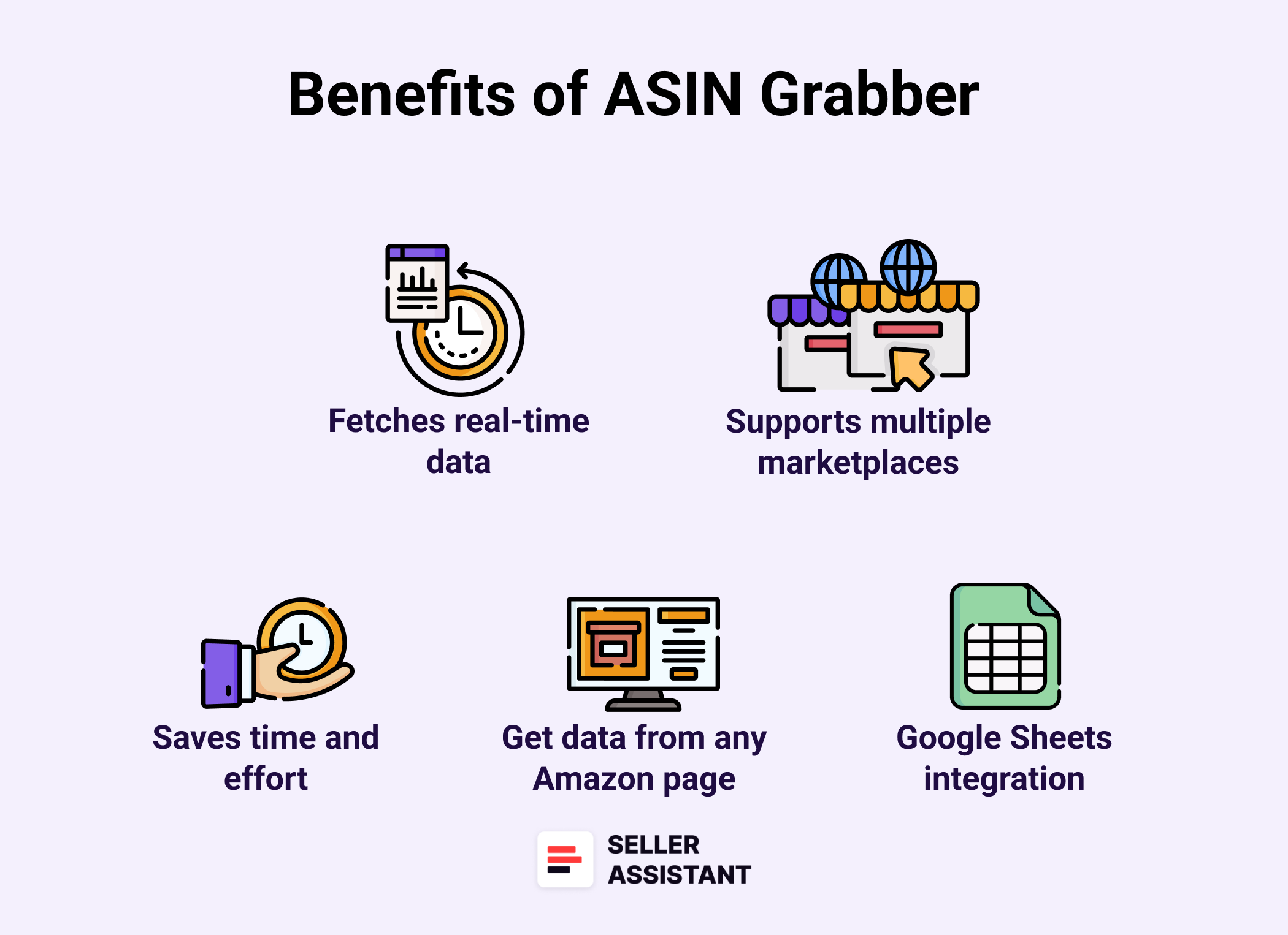Benefits of ASIN Grabber