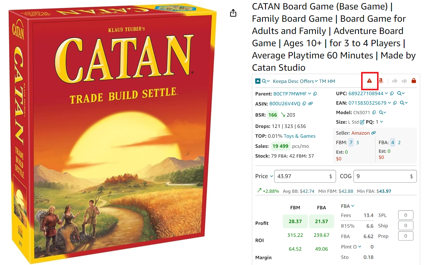 Products with IP complaints (Red warning icon)