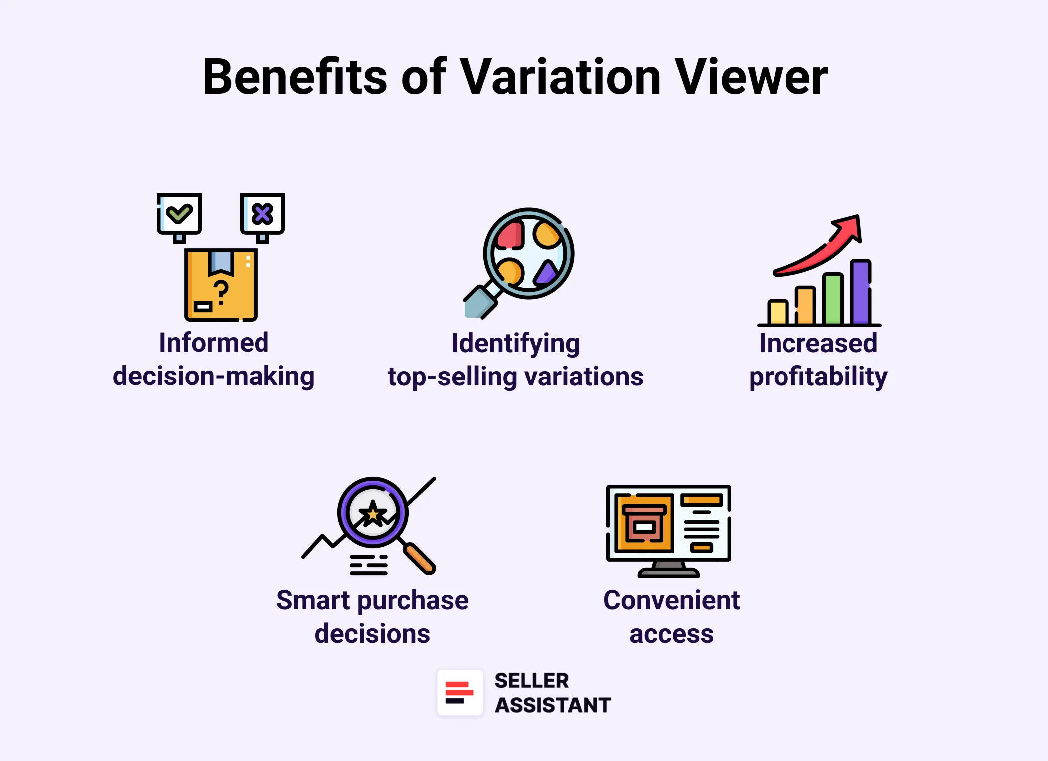 Benefits of Variation Viewer 