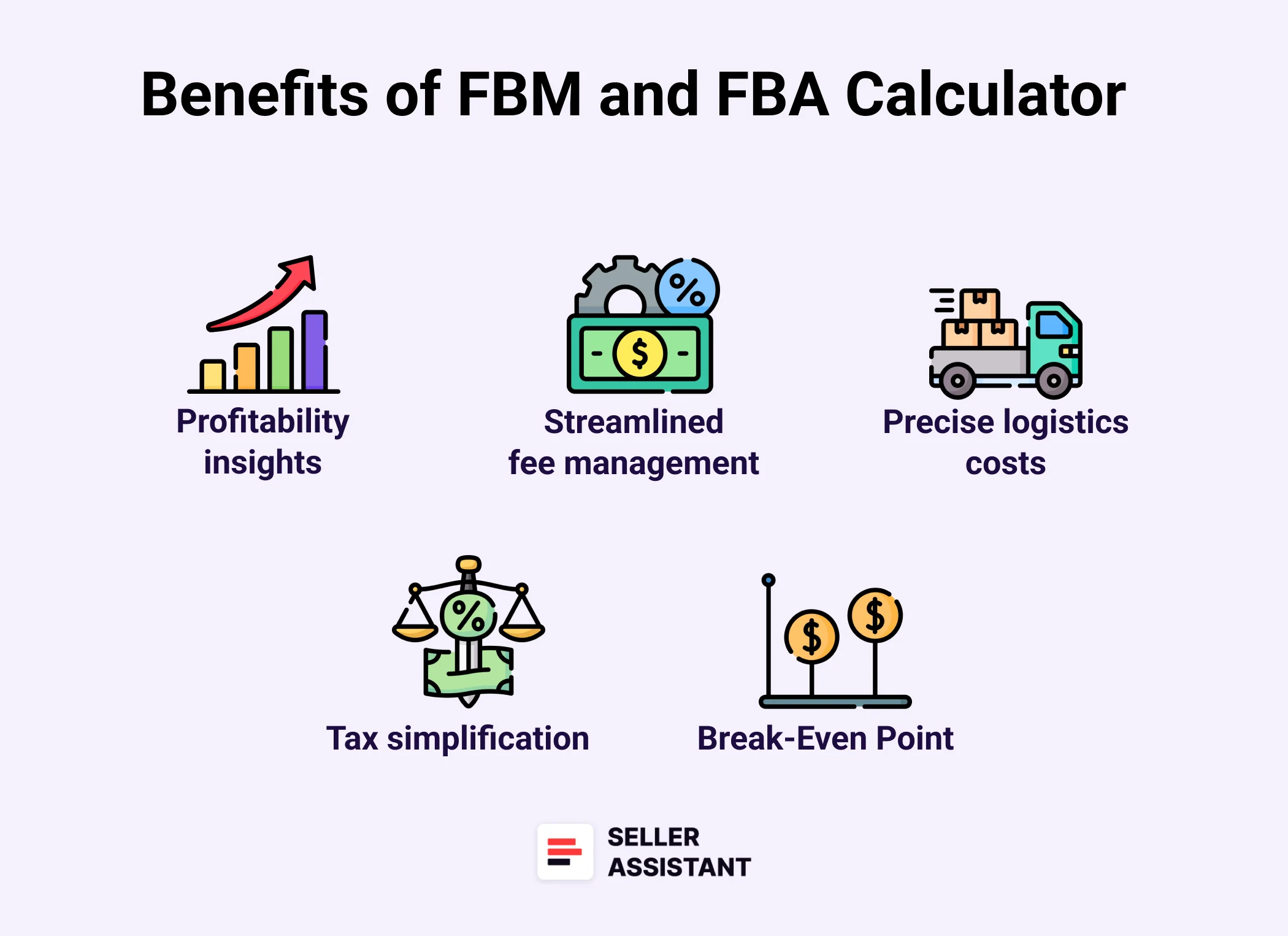 Benefits of the FBM and FBA Calculator 