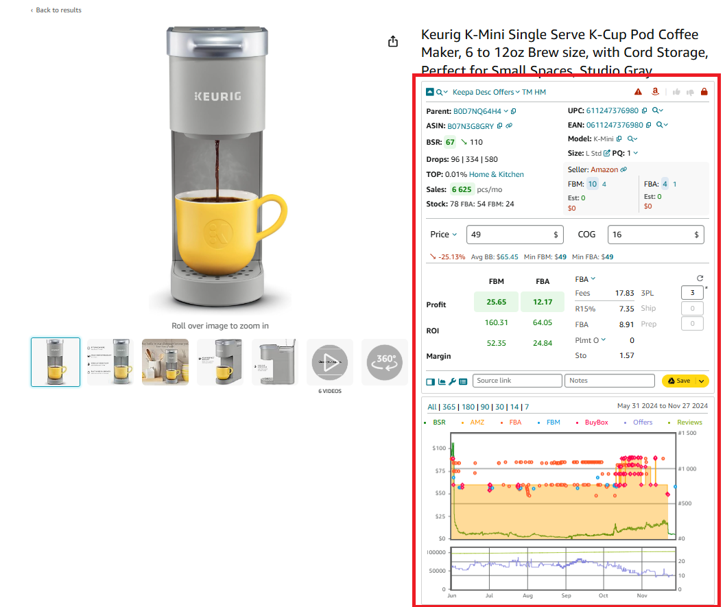 Seller Assistant Extension on the Amazon product pages