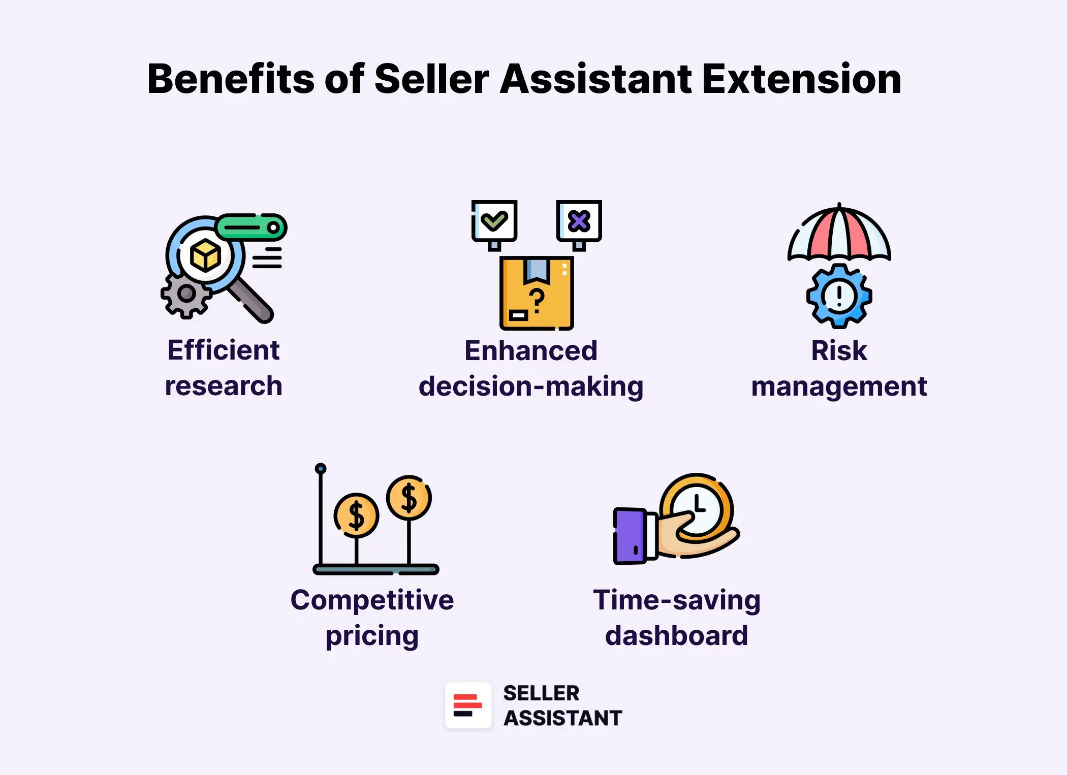 Benefits of Seller Assistant Extension