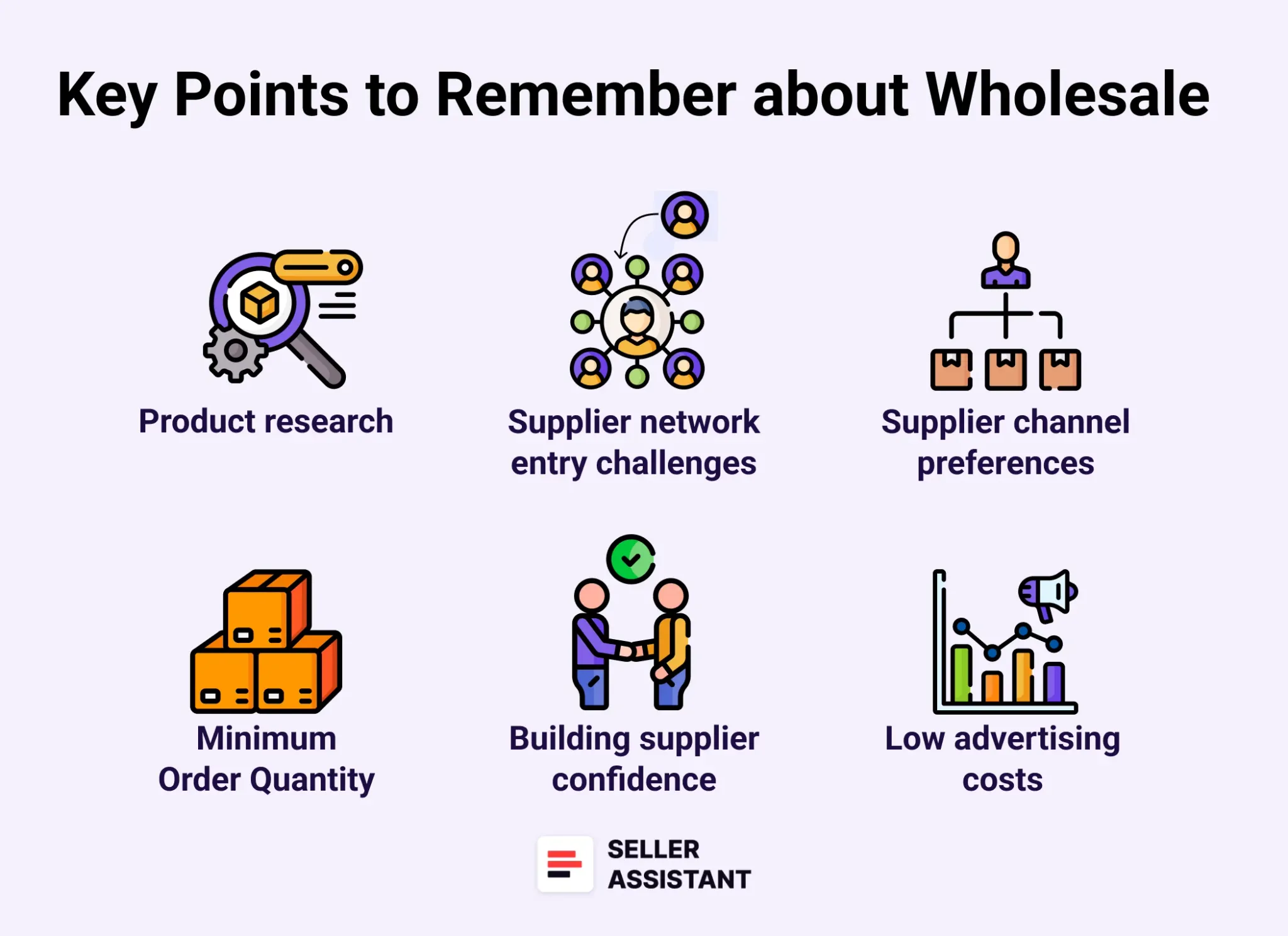 Key Points to Remember about Wholesale Sourcing