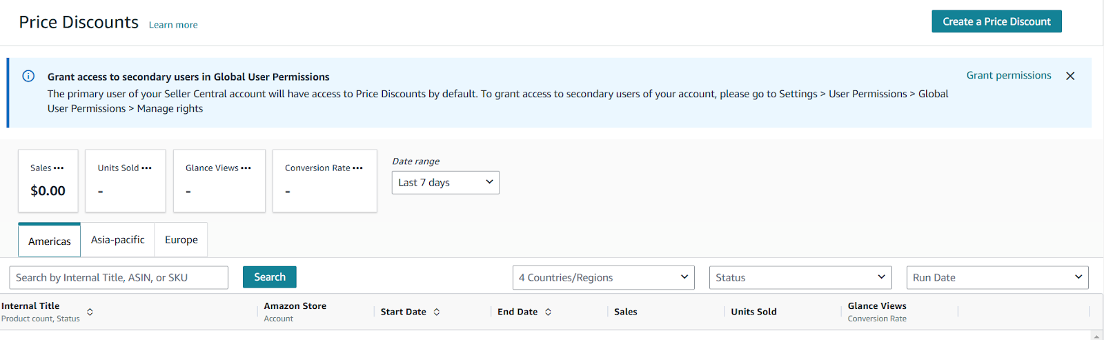 Price Discounts Dashboard
