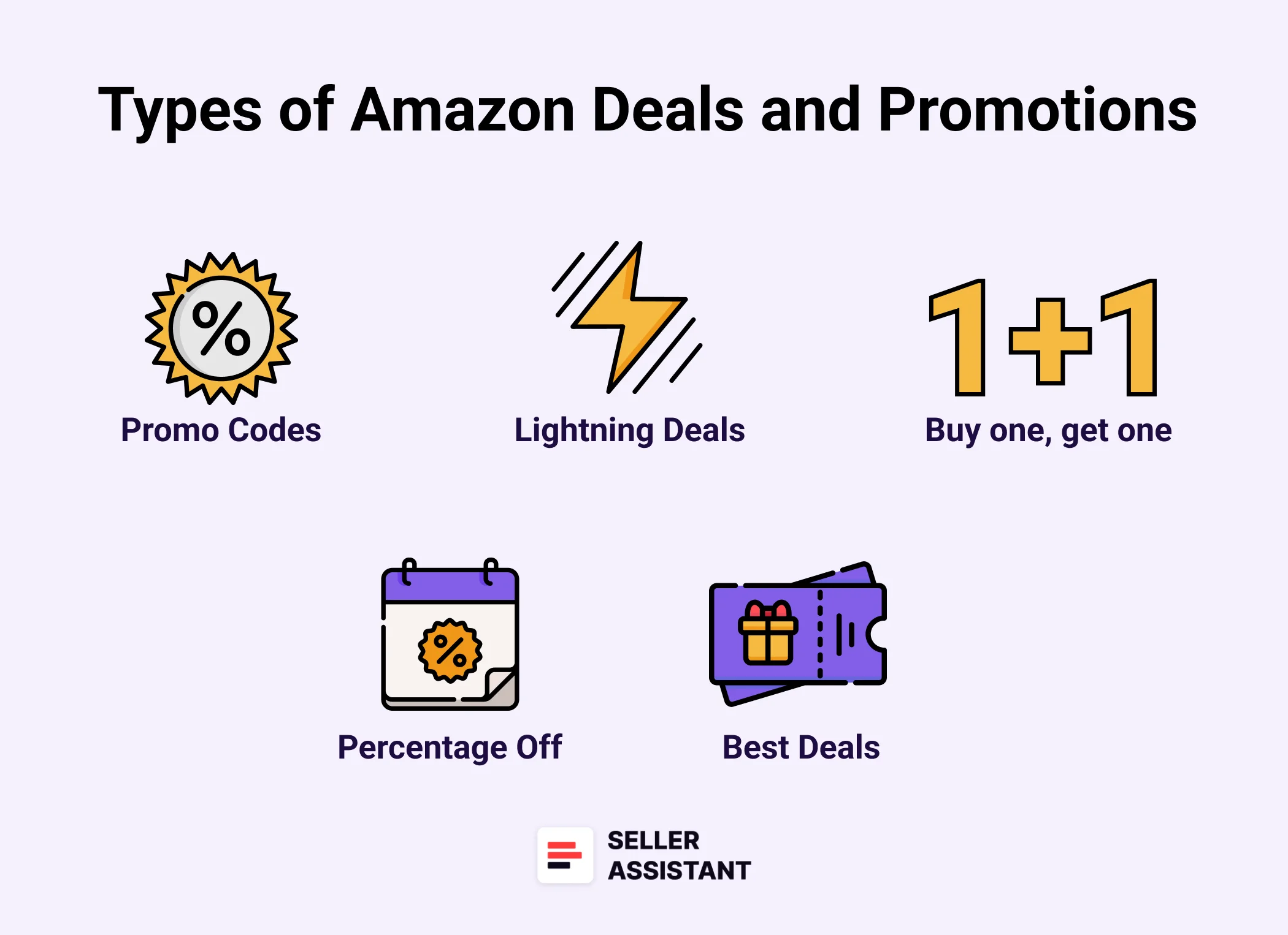 Types of Amazon deals and promotions