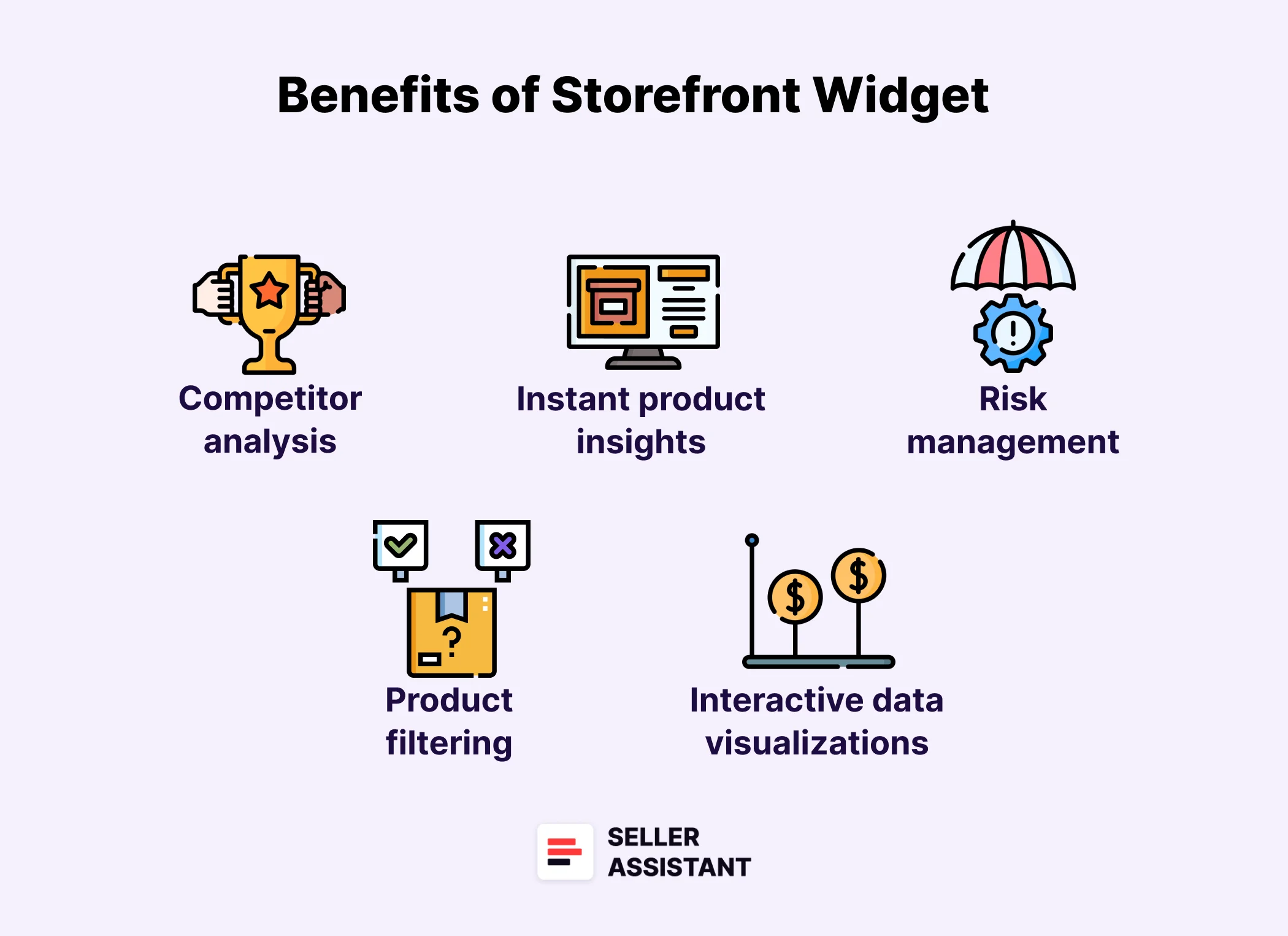 Benefits of Storefront Widget