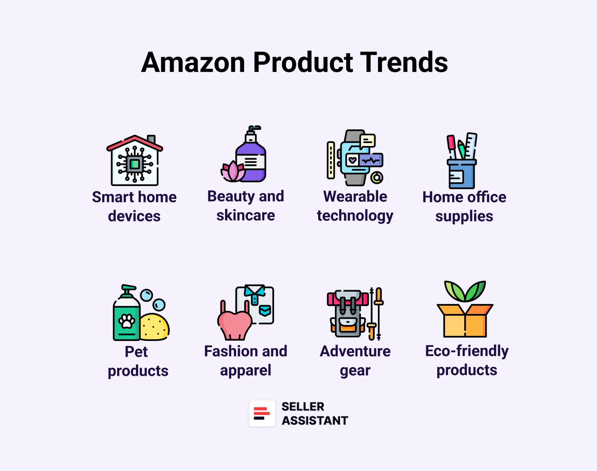 2025'te Yeni Ürün Trendleri Nelerdir?