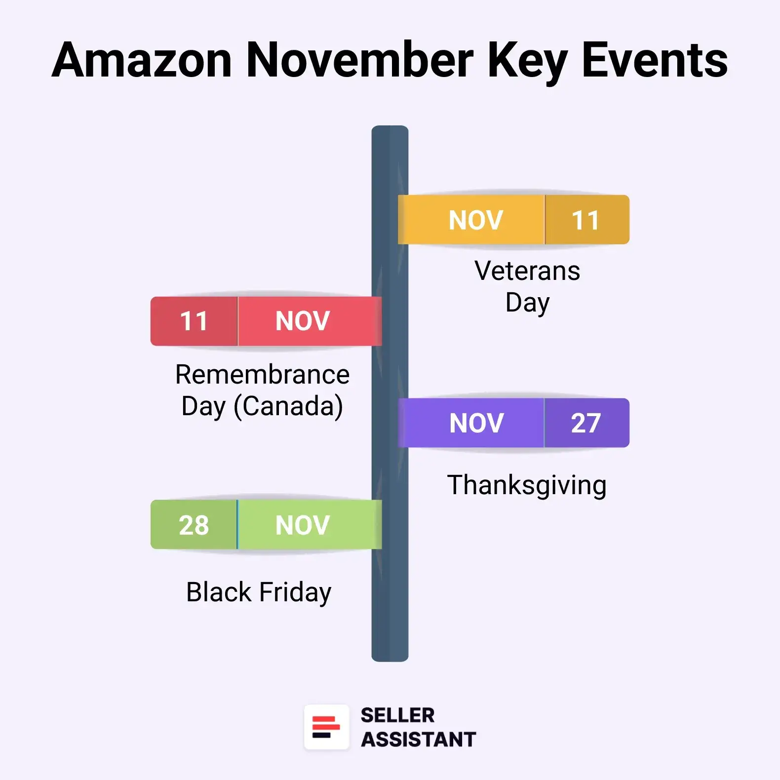 November Key Events