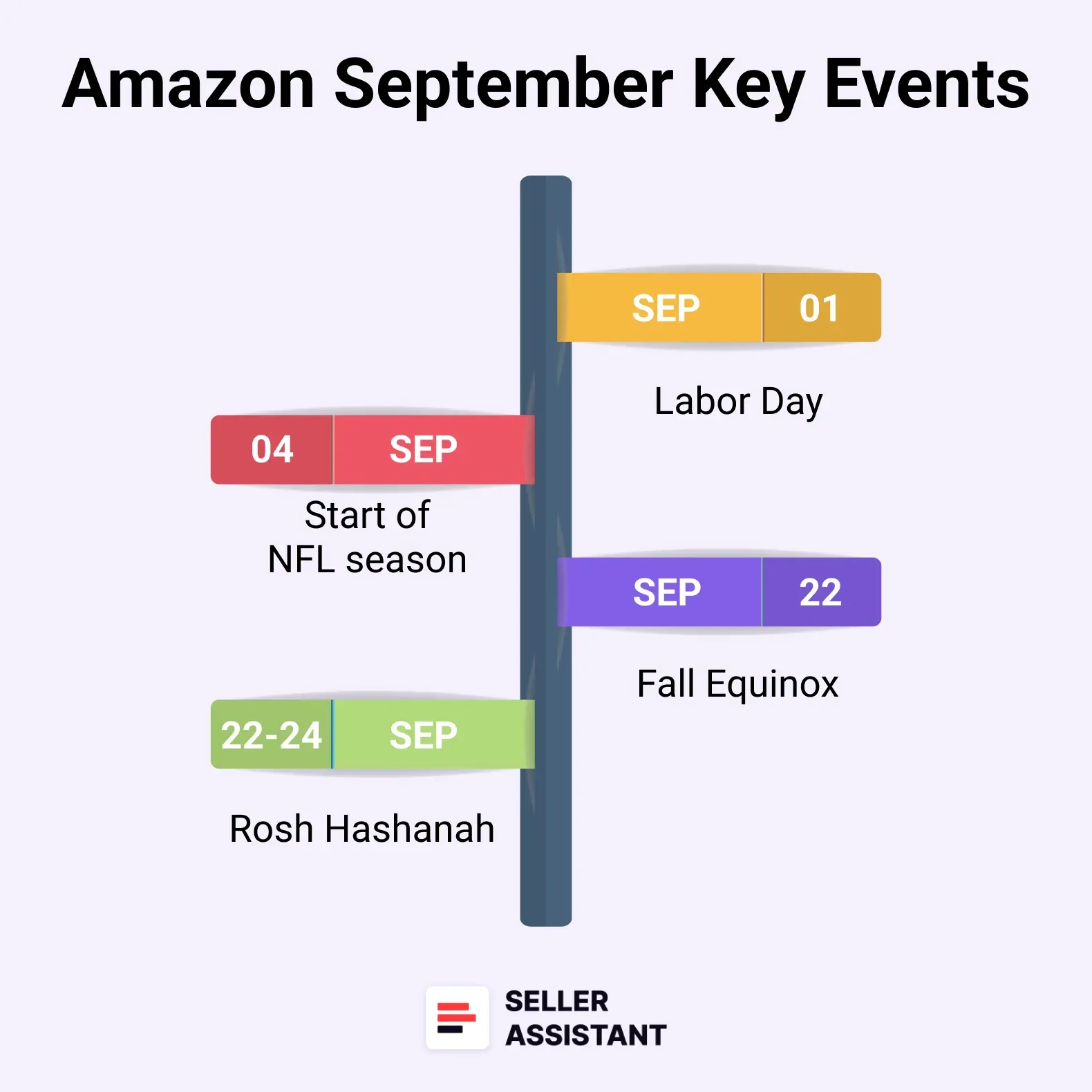 September Key Events
