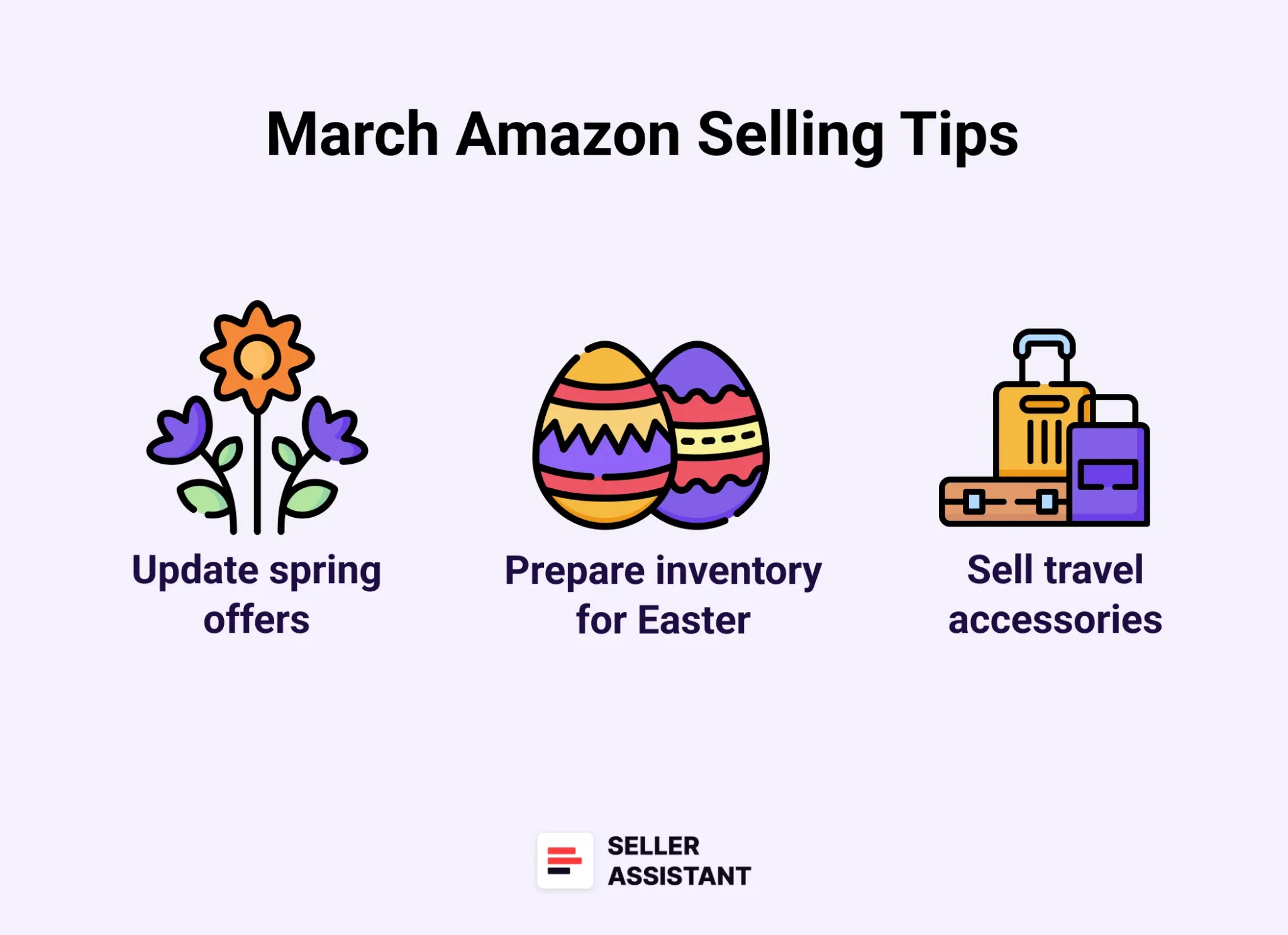 March Amazon FBA Tips