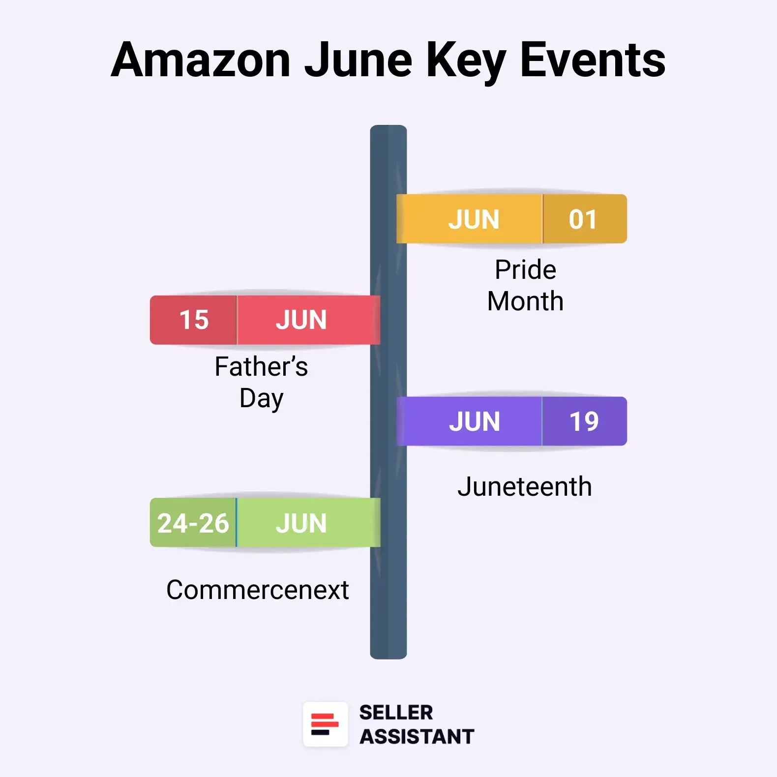 June Key Events