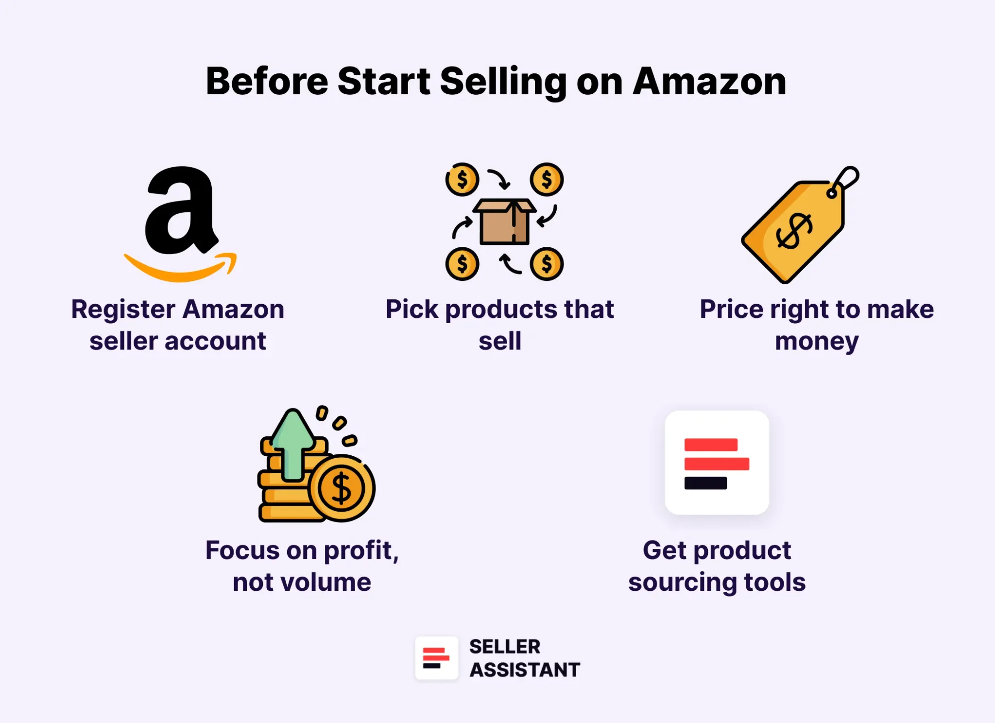 What Do You Need to Start Selling on Amazon?